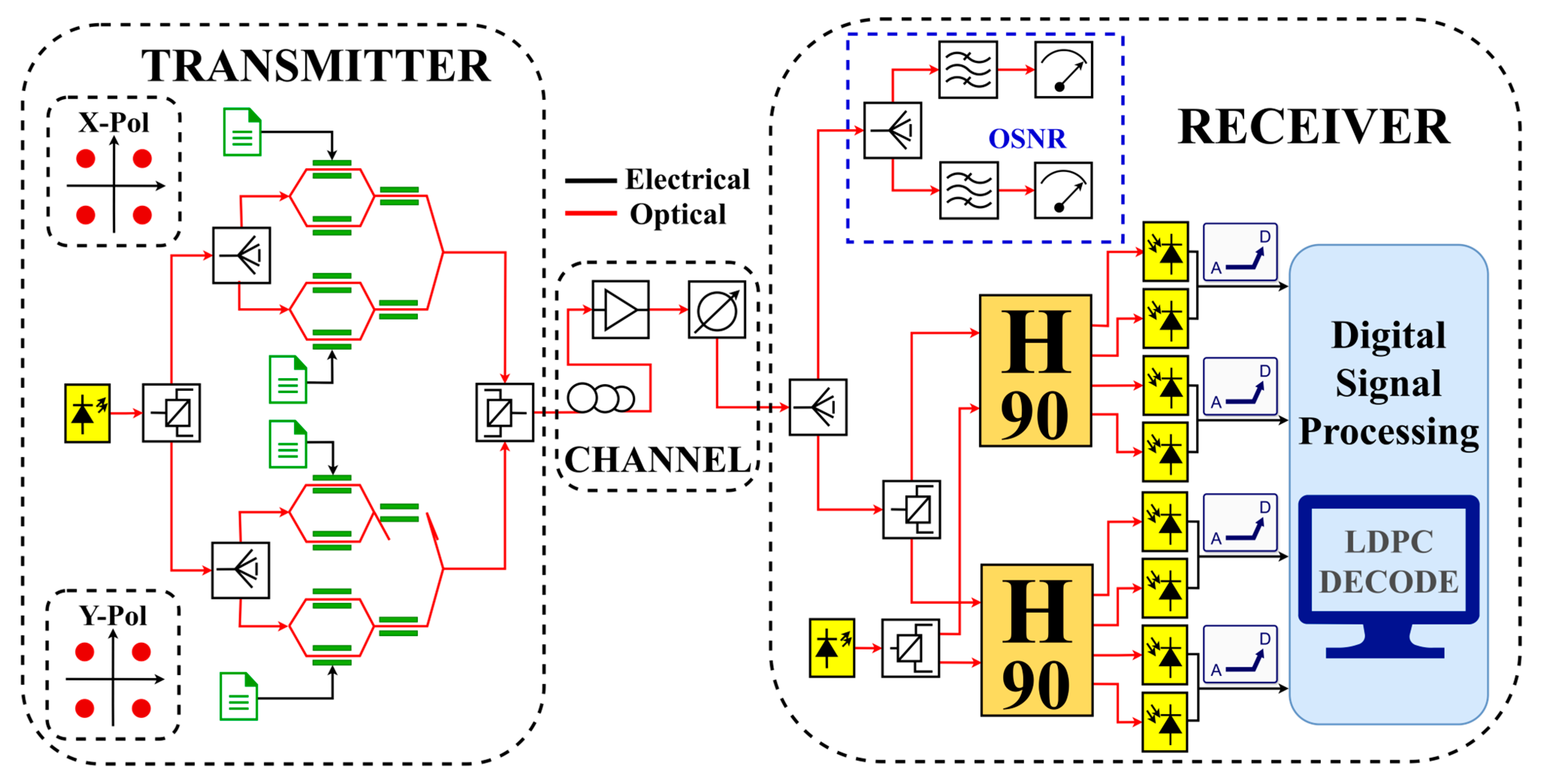Electronics 13 01887 g001