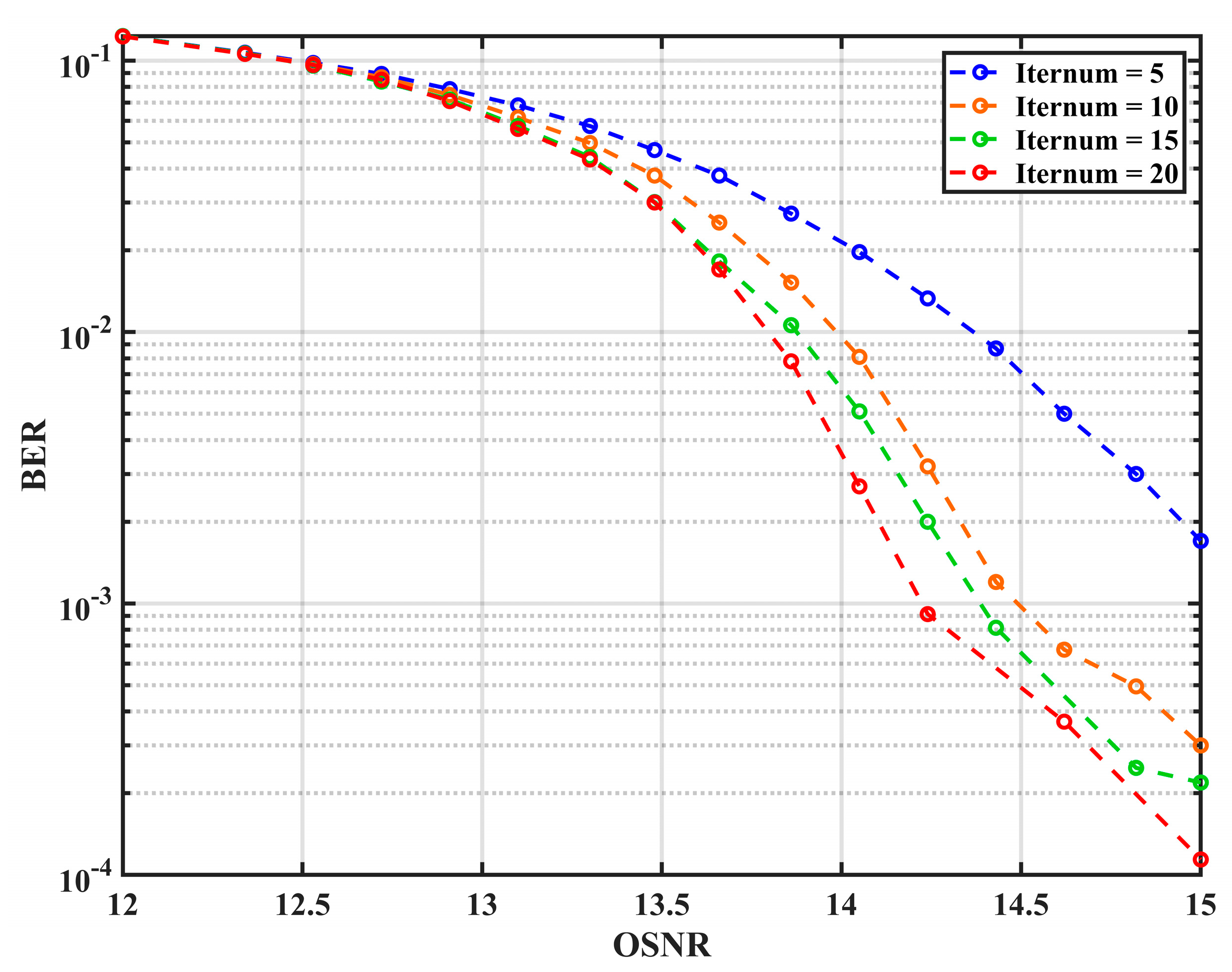 Electronics 13 01887 g003