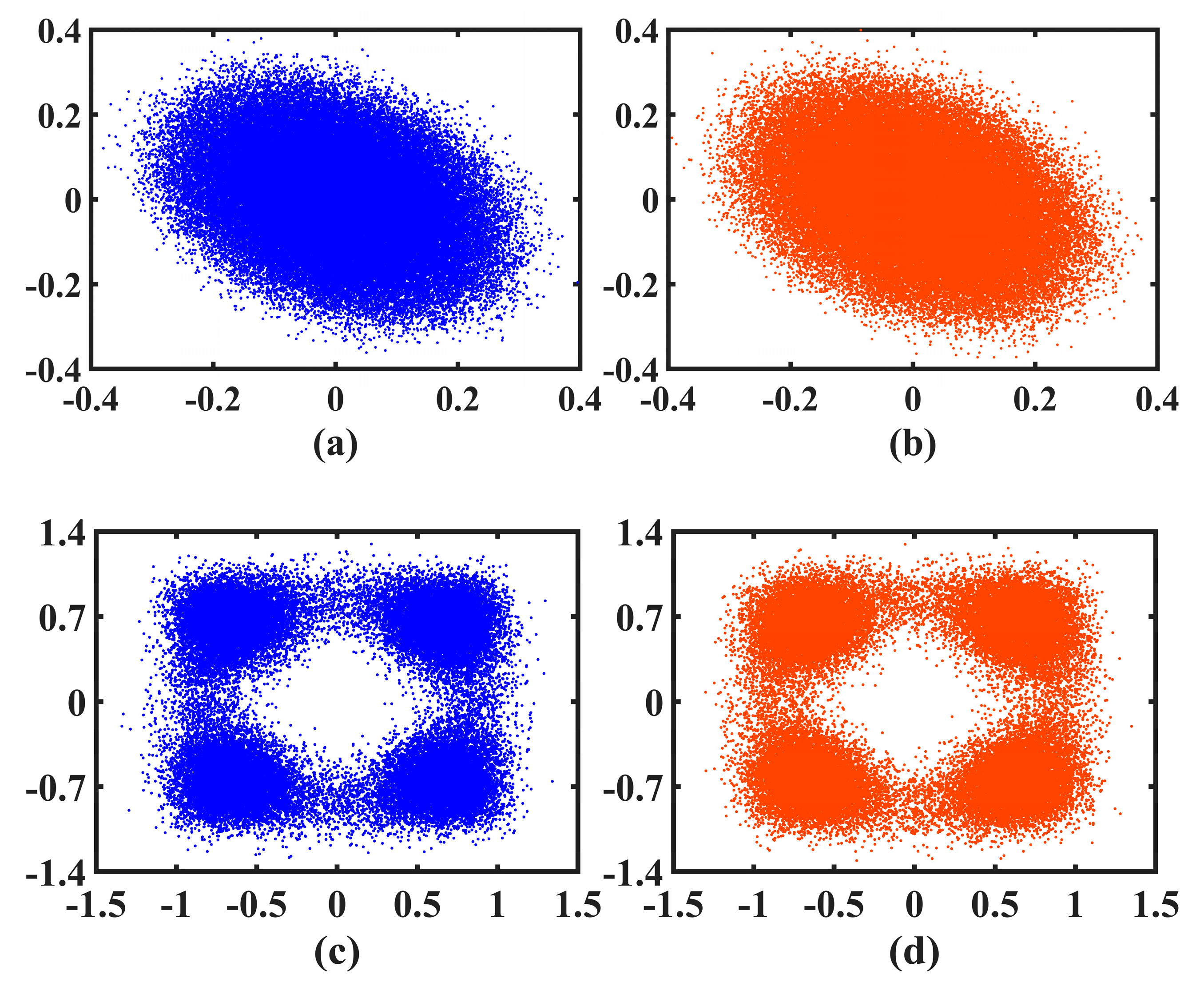 Electronics 13 01887 g004