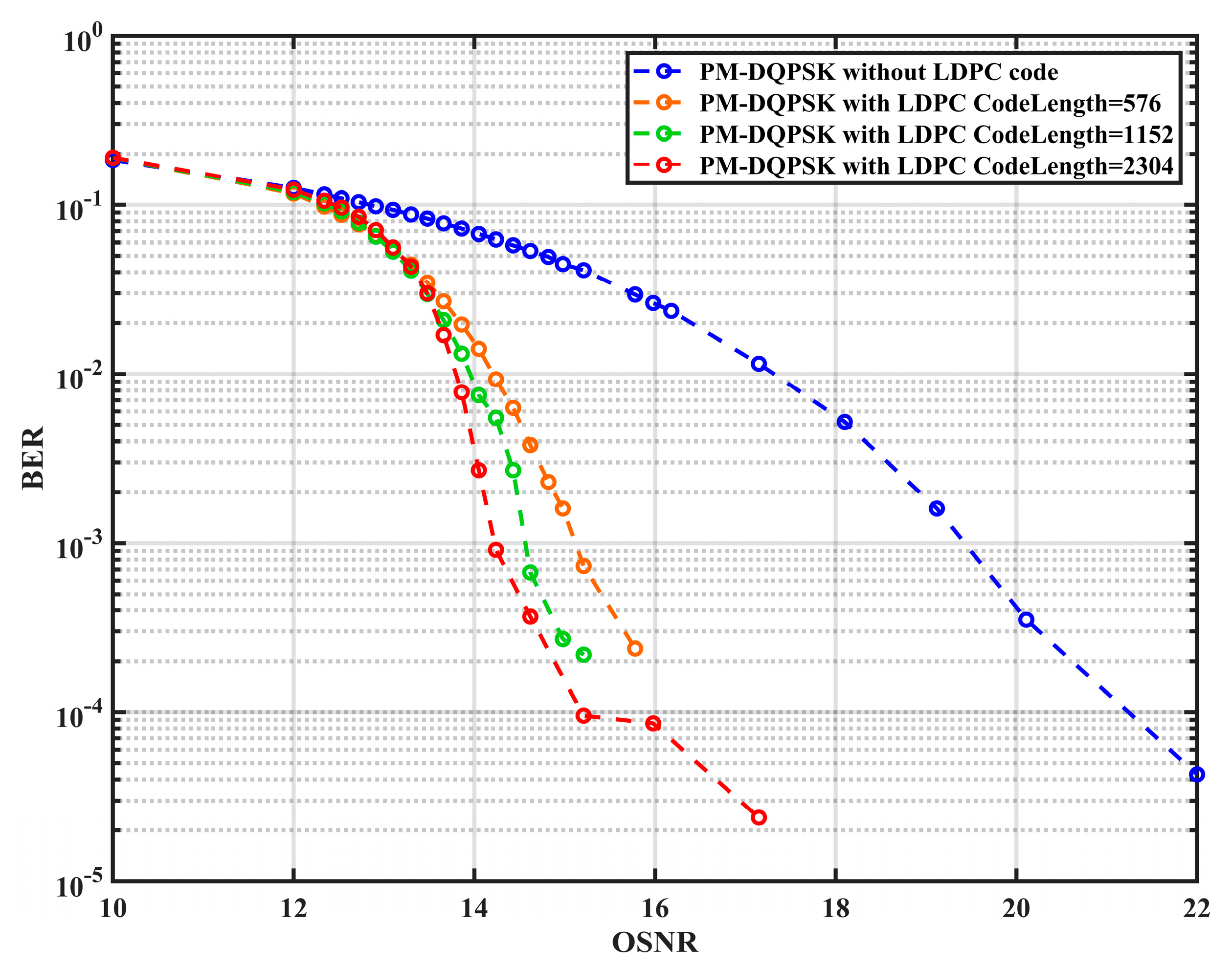 Electronics 13 01887 g005