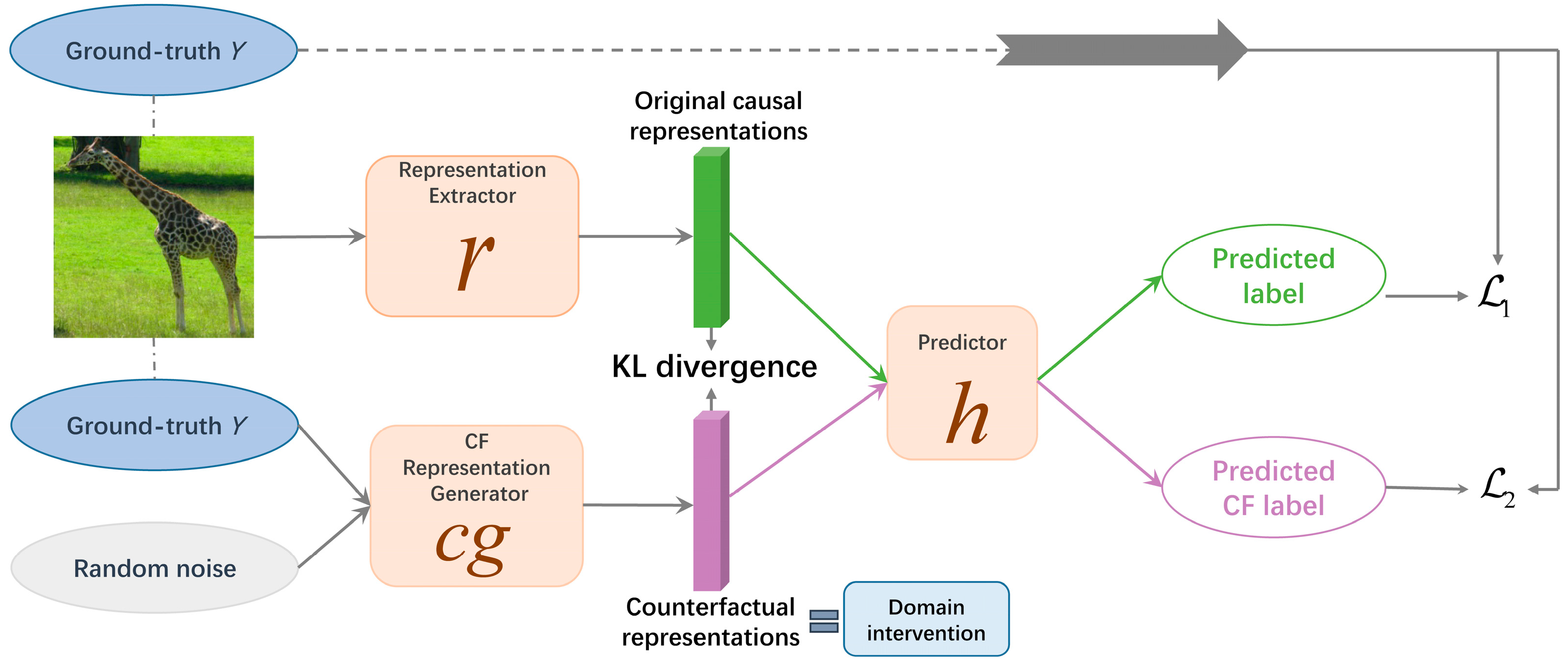 Electronics 13 01891 g002