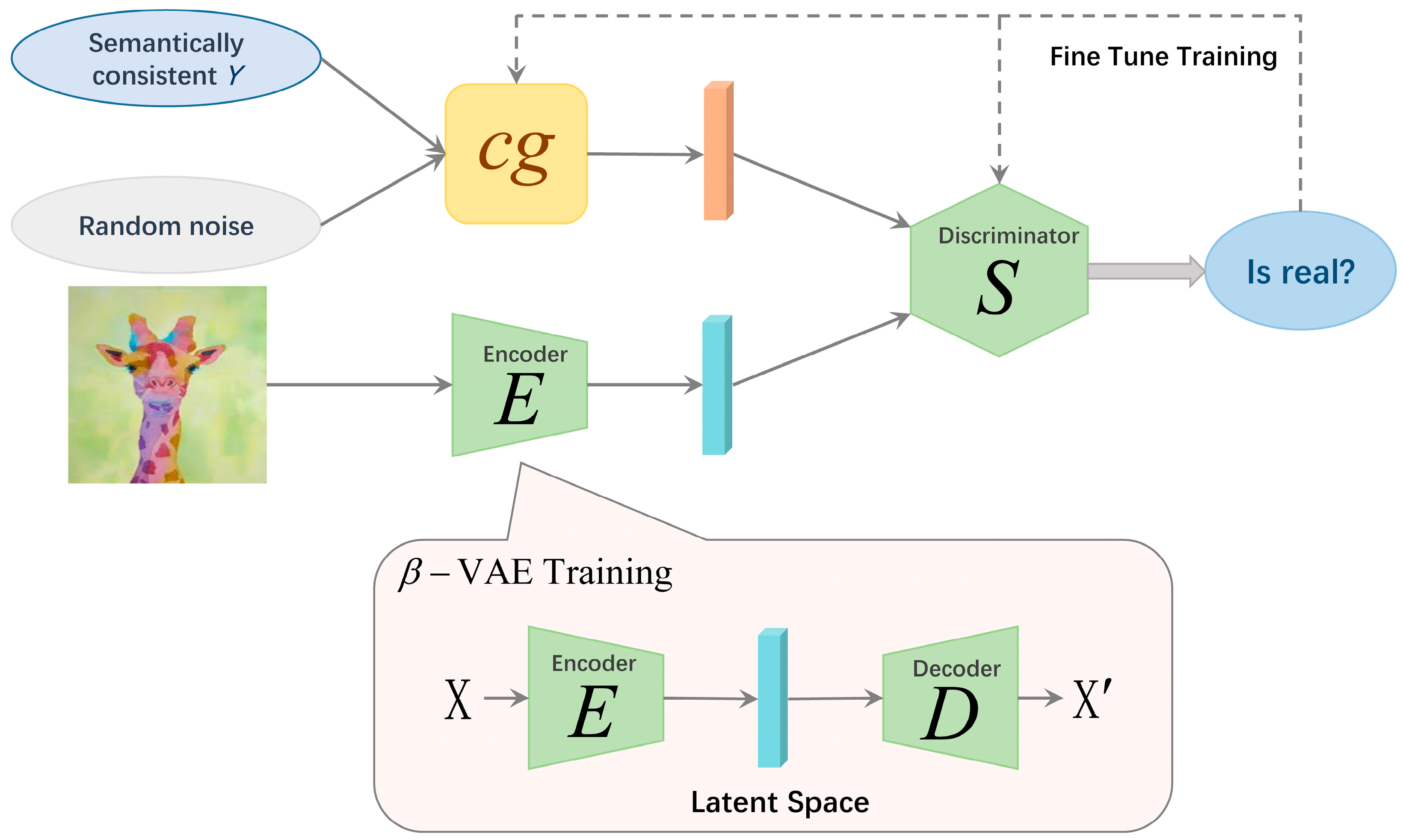 Electronics 13 01891 g003