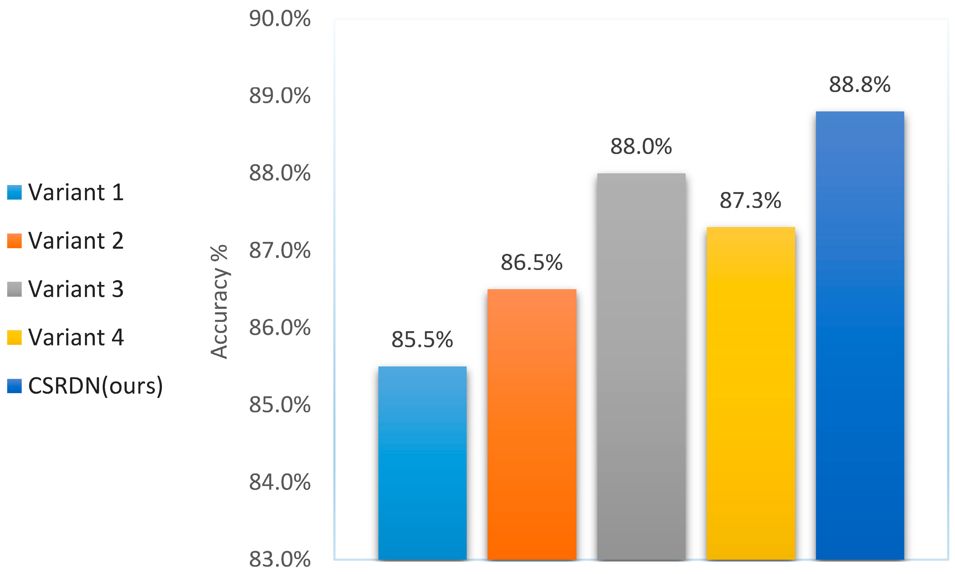 Electronics 13 01891 g004