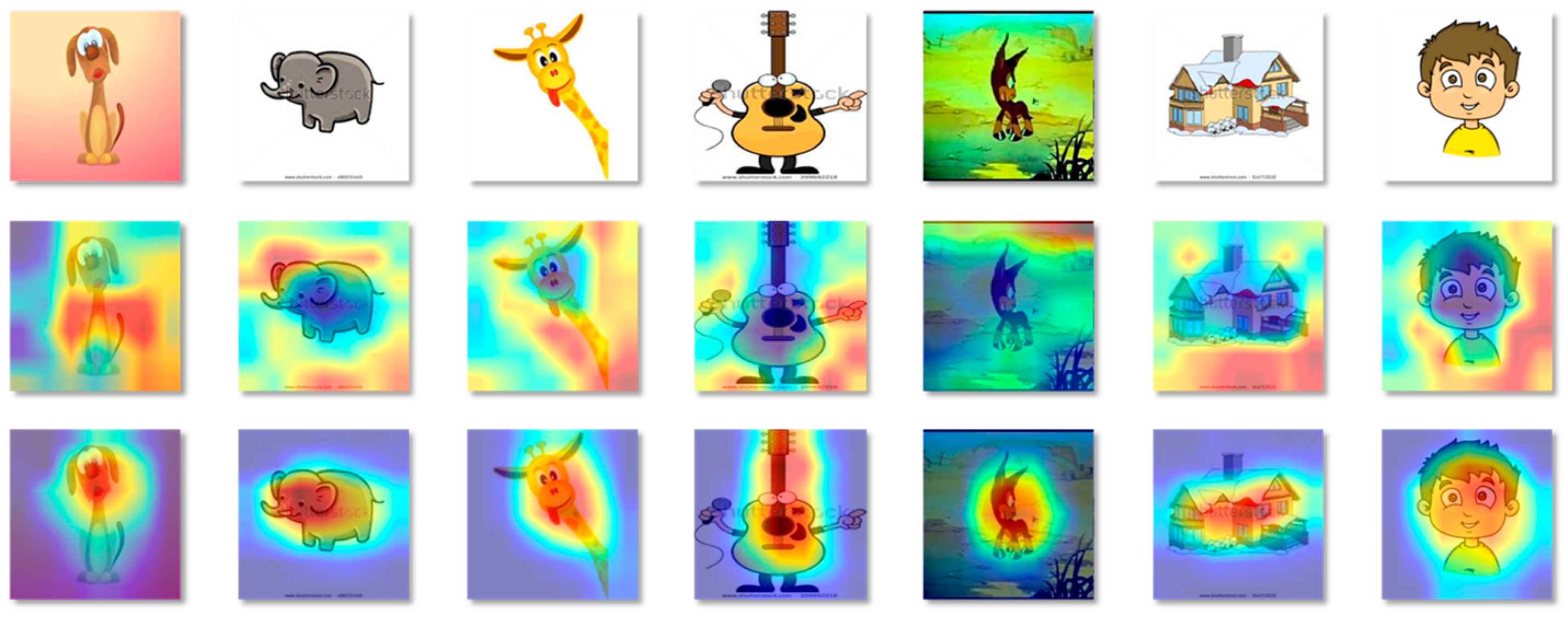 Electronics 13 01891 g005