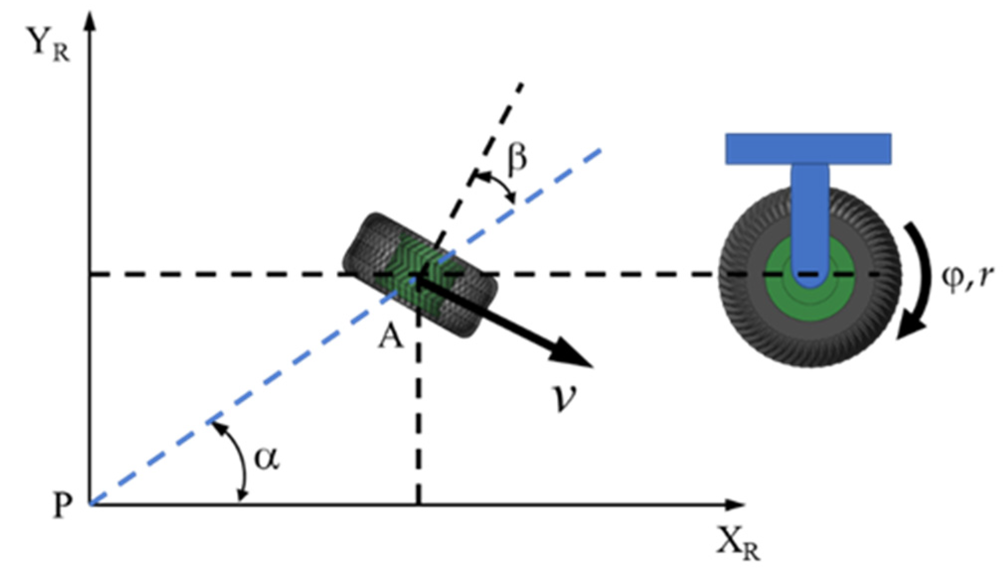Electronics 13 01892 g005