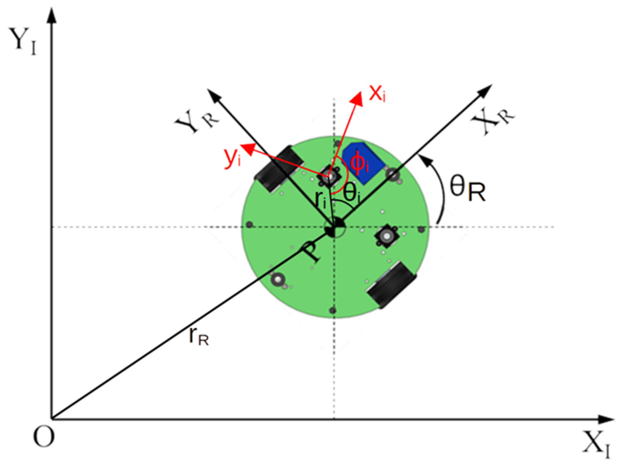 Electronics 13 01892 g006