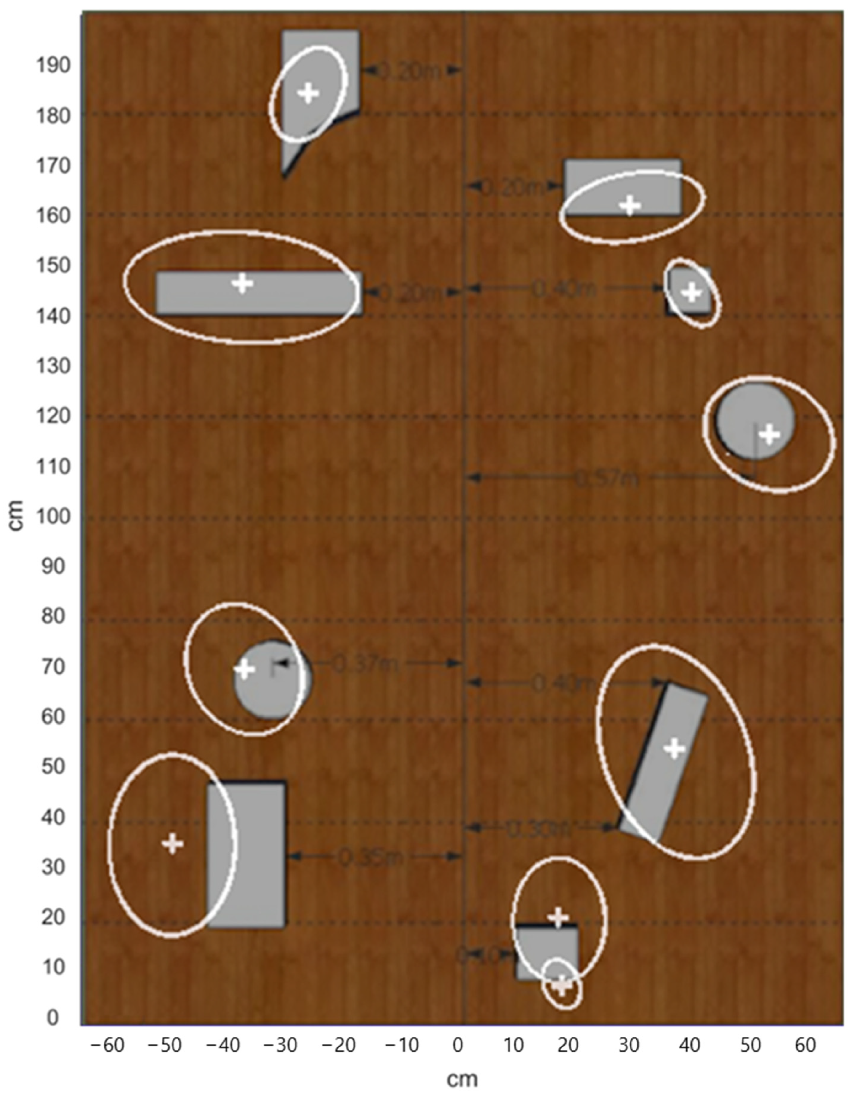 Electronics 13 01892 g018
