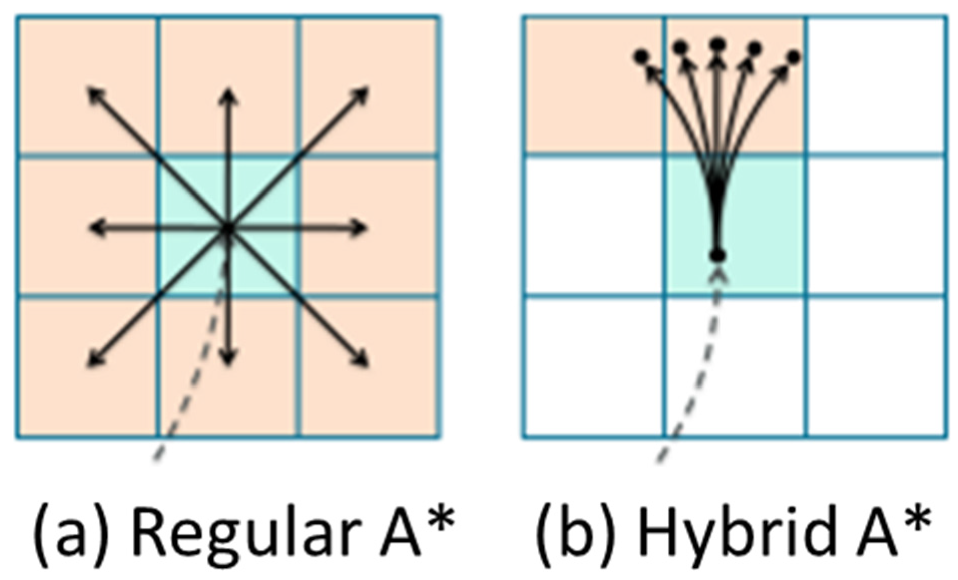 Electronics 13 01892 g019