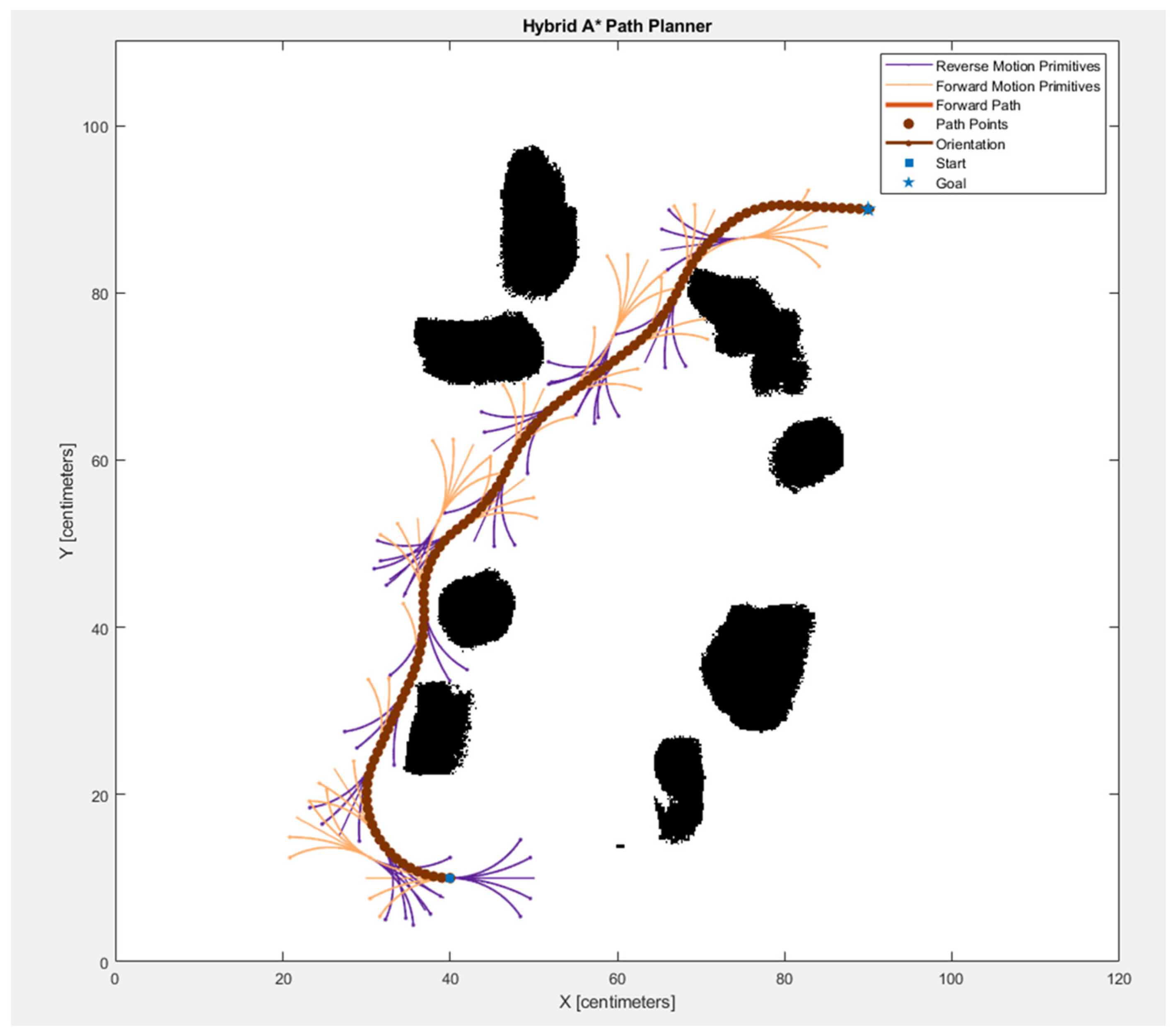 Electronics 13 01892 g021