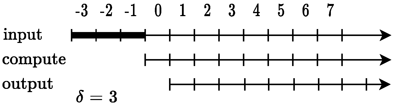 Electronics 13 01893 g003