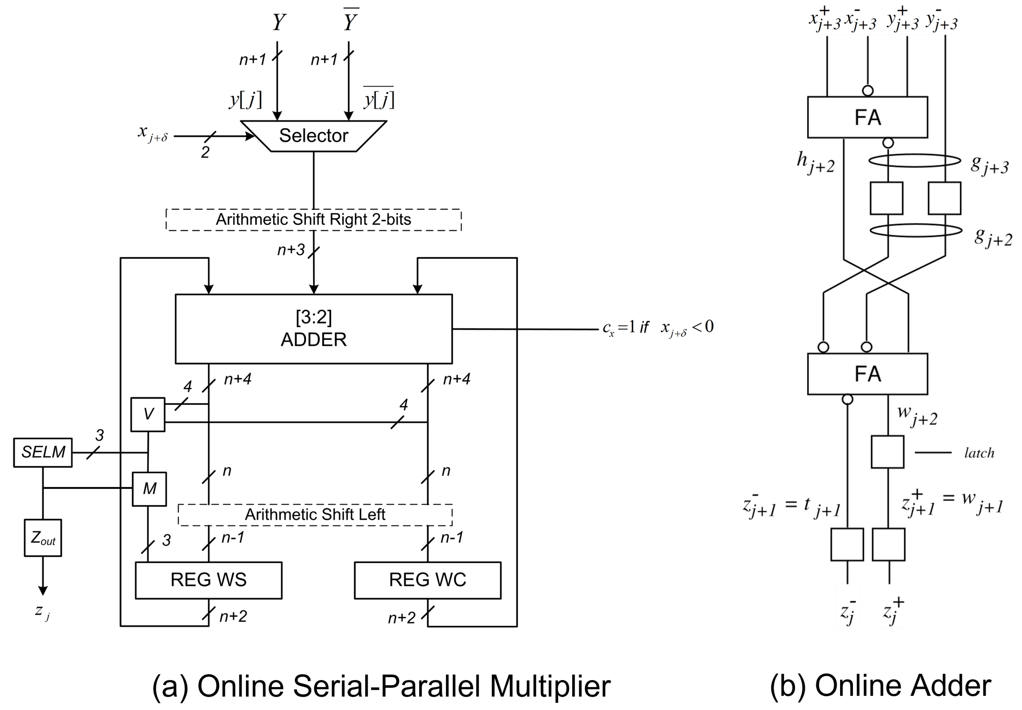 Electronics 13 01893 g004