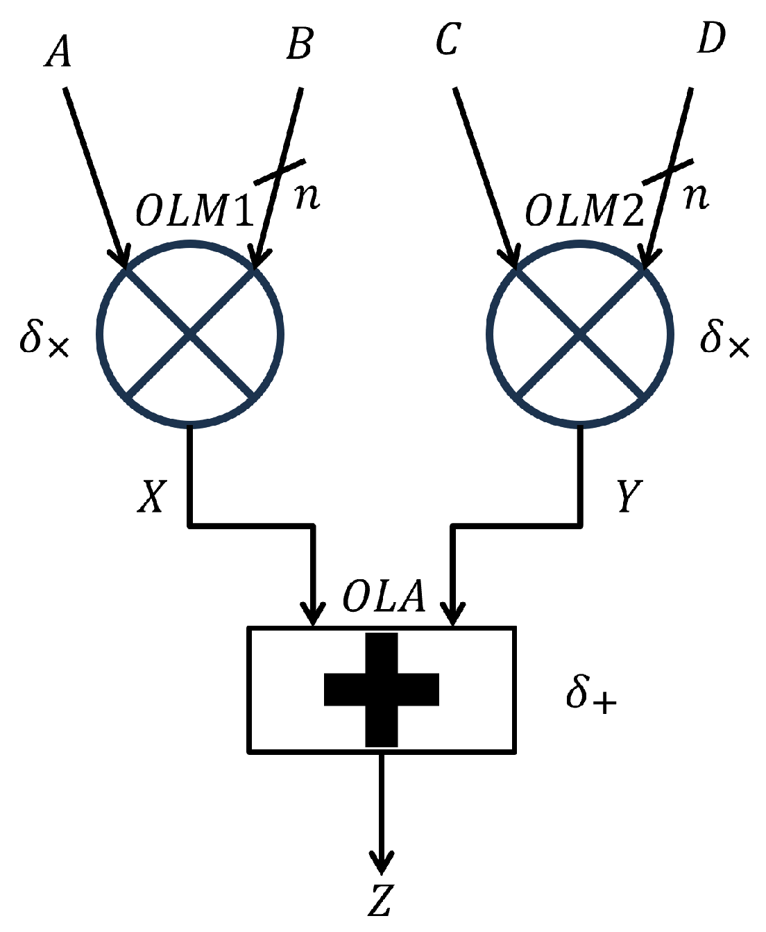 Electronics 13 01893 g005