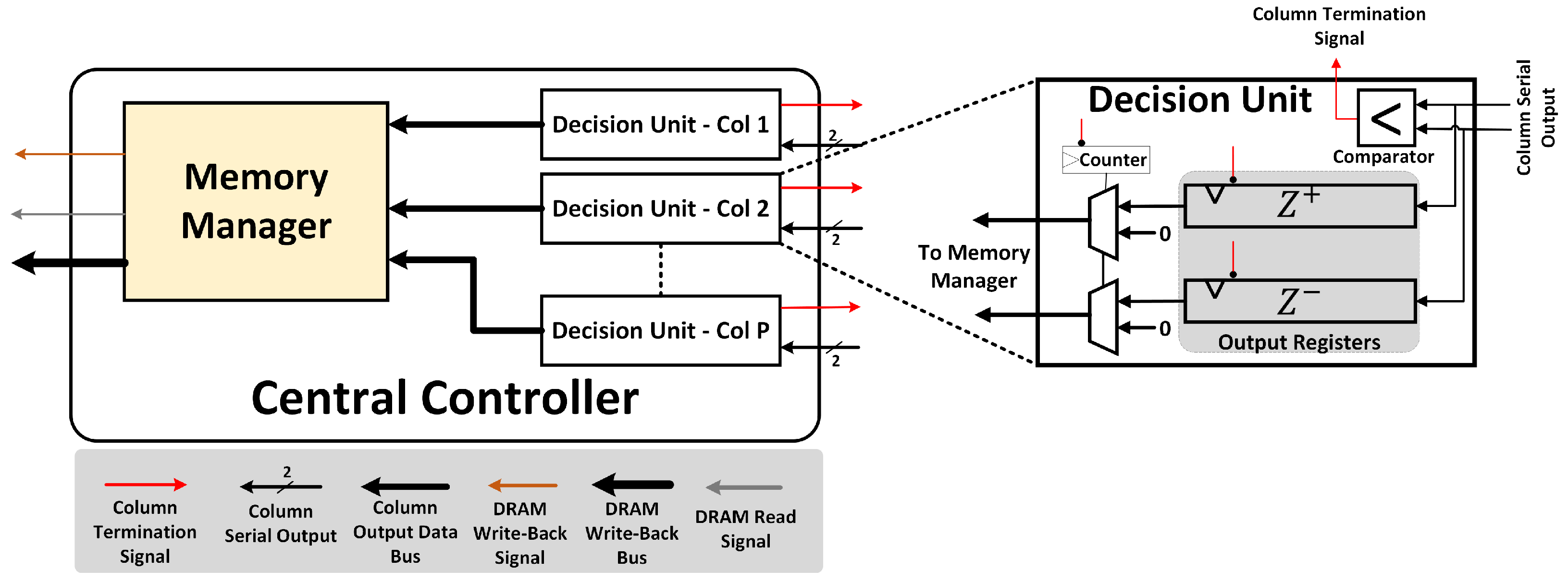 Electronics 13 01893 g009
