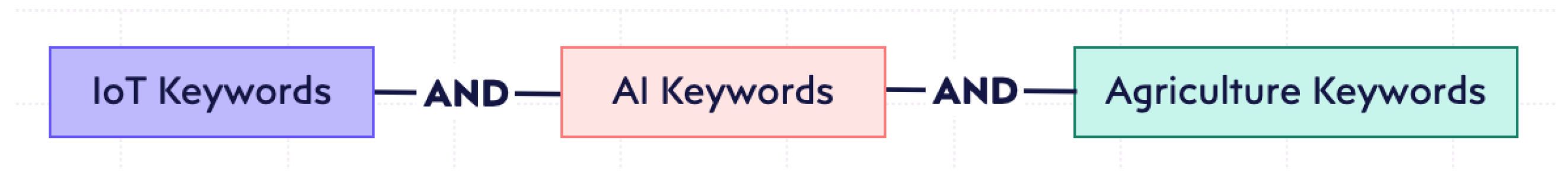 Electronics 13 01894 g003