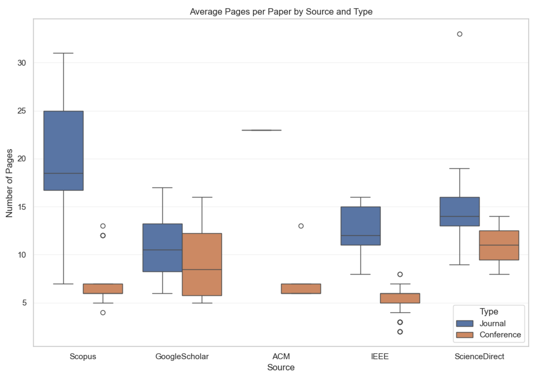Electronics 13 01894 g008