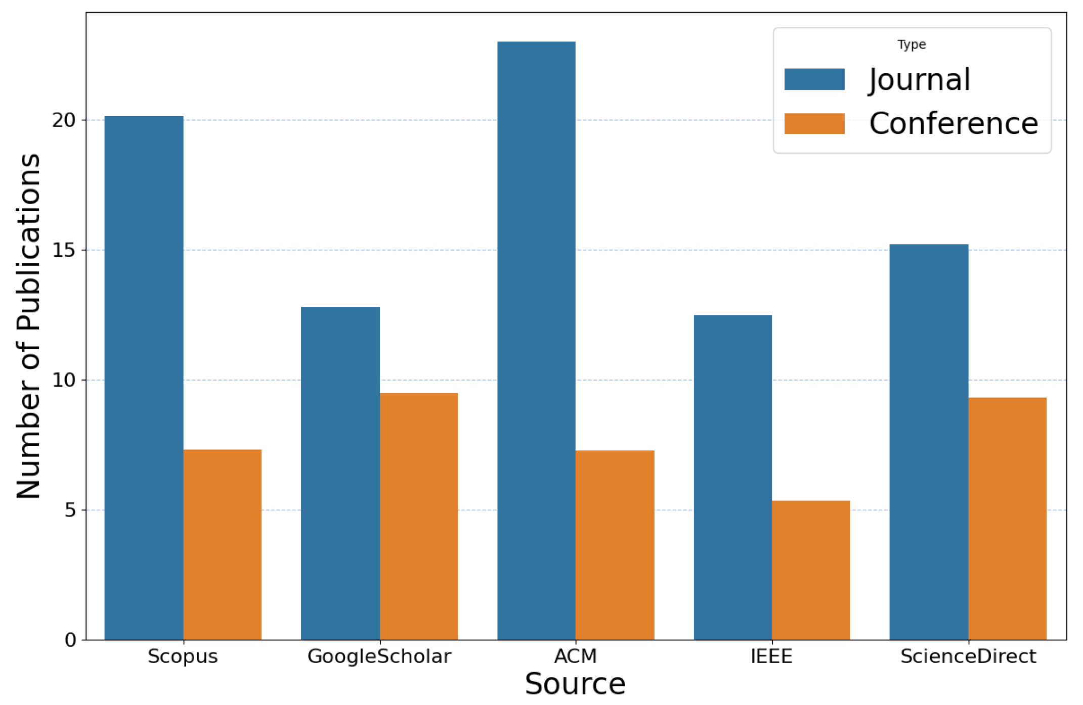 Electronics 13 01894 g009
