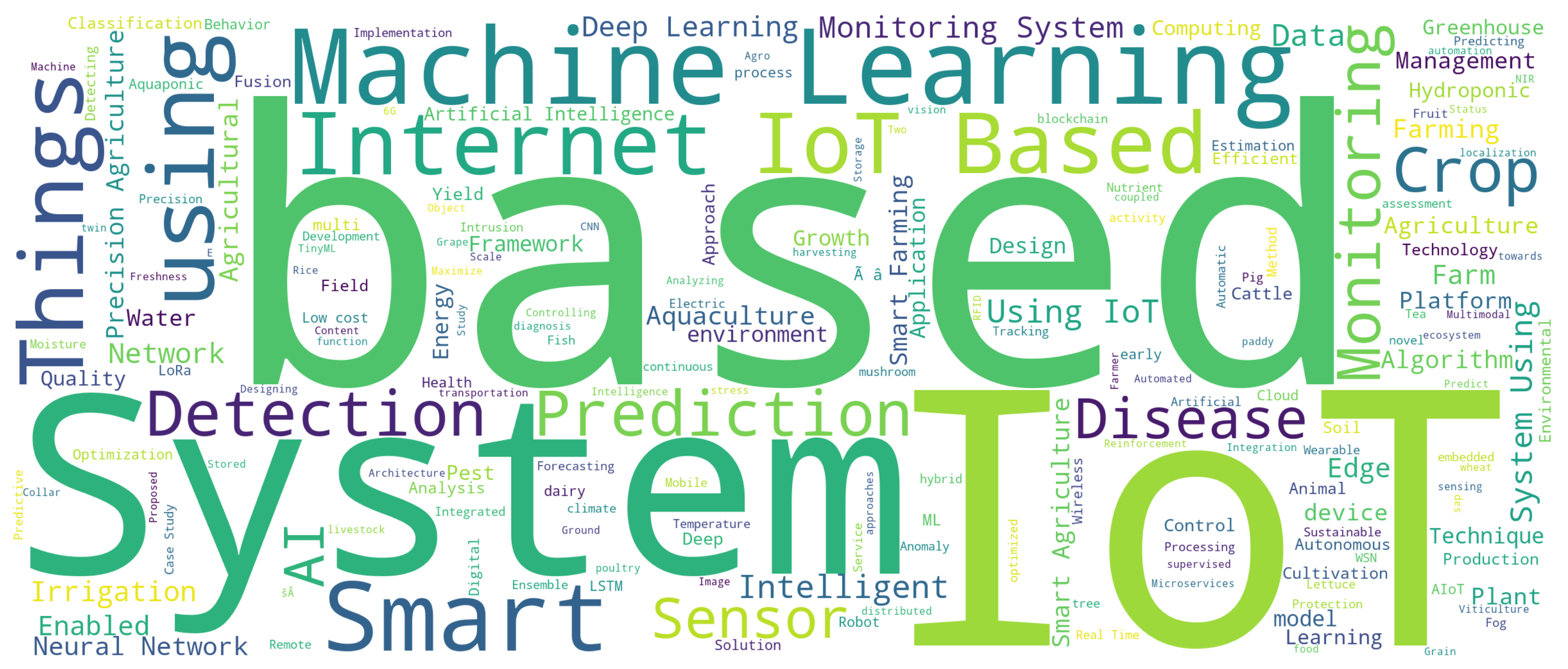 Electronics 13 01894 g010