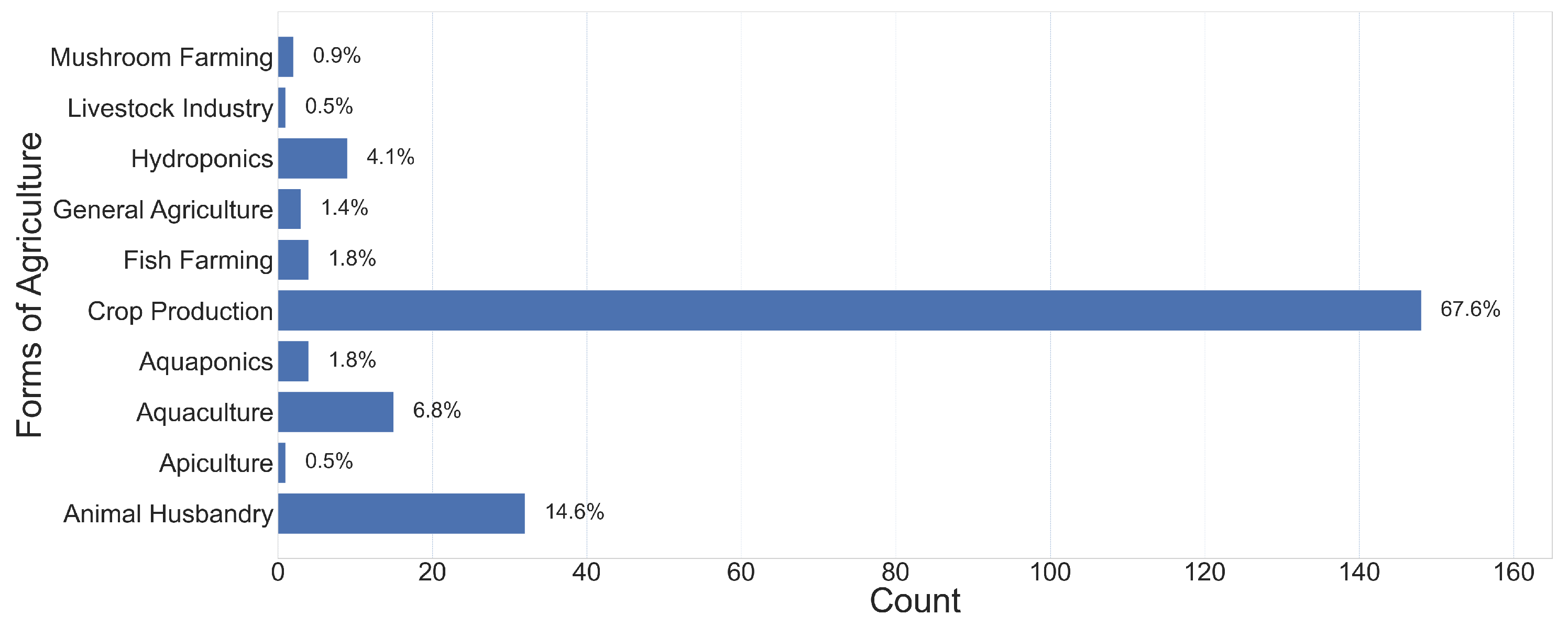 Electronics 13 01894 g011