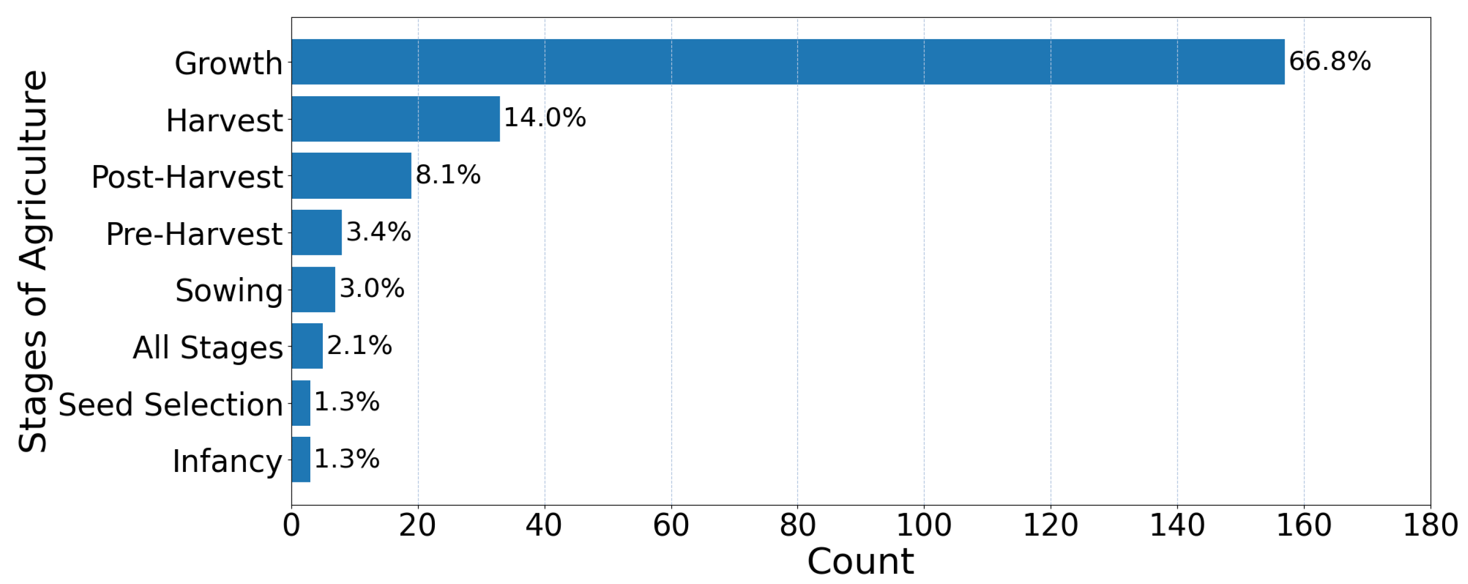 Electronics 13 01894 g012