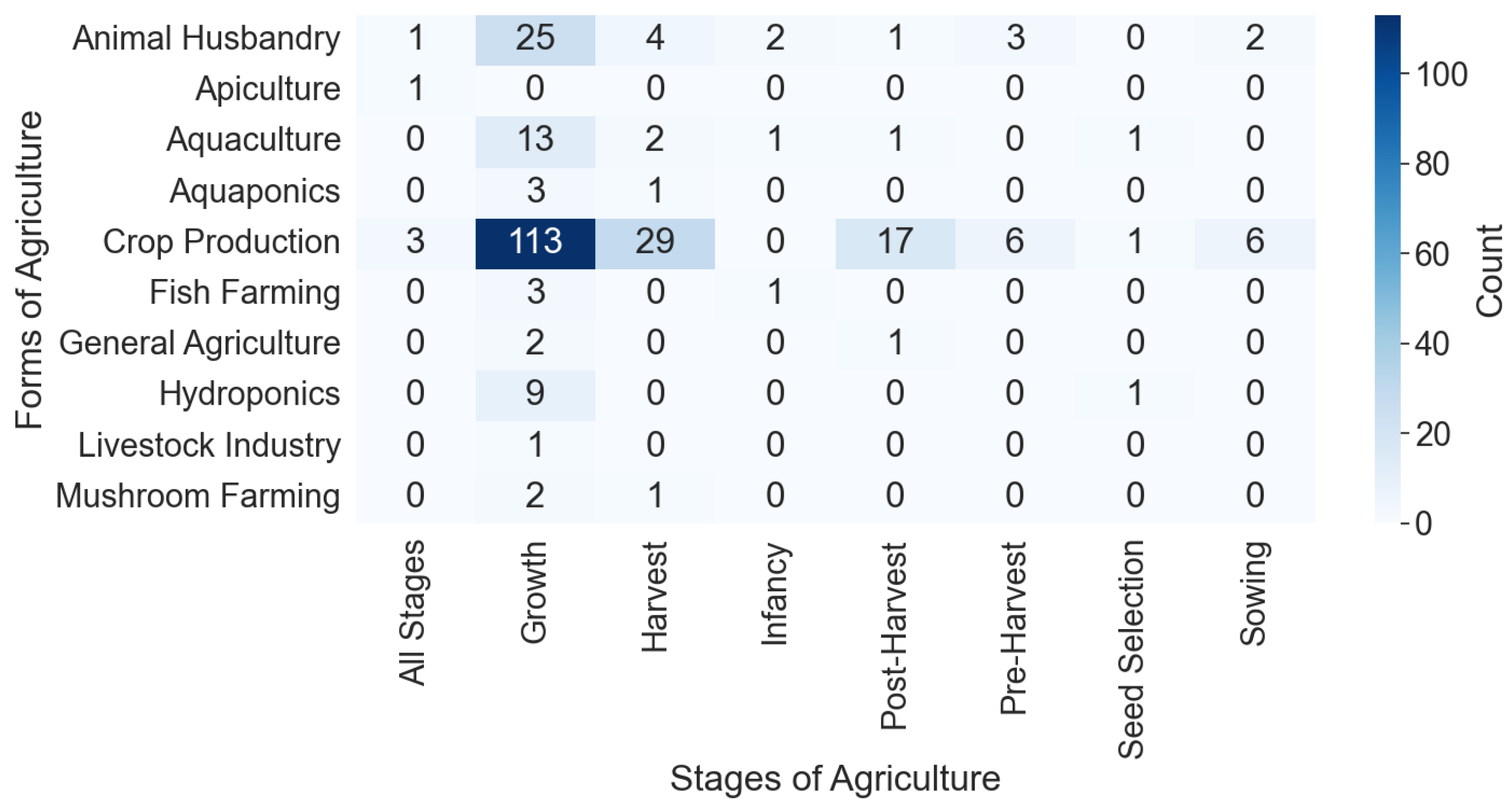 Electronics 13 01894 g013