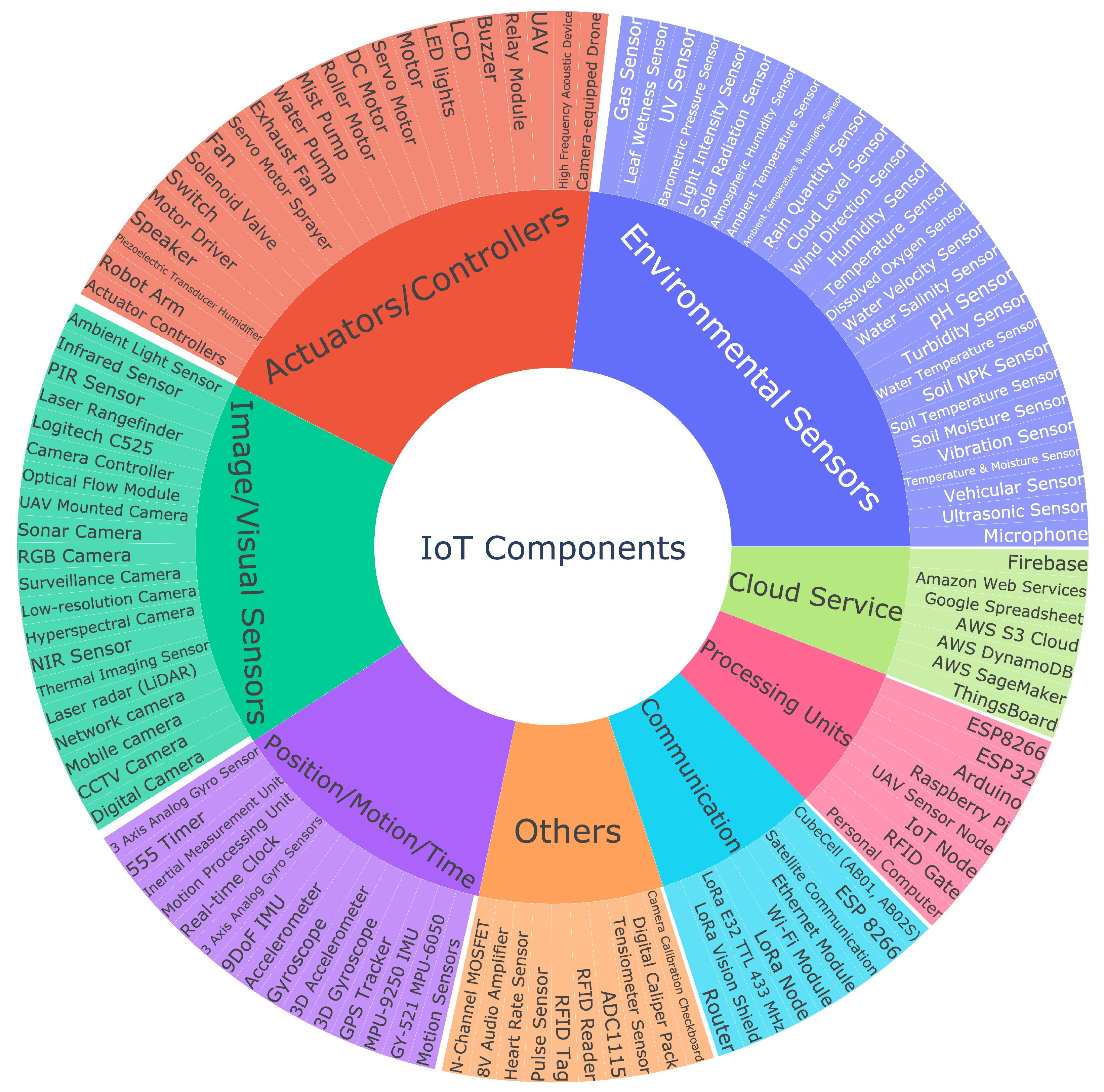 Electronics 13 01894 g014