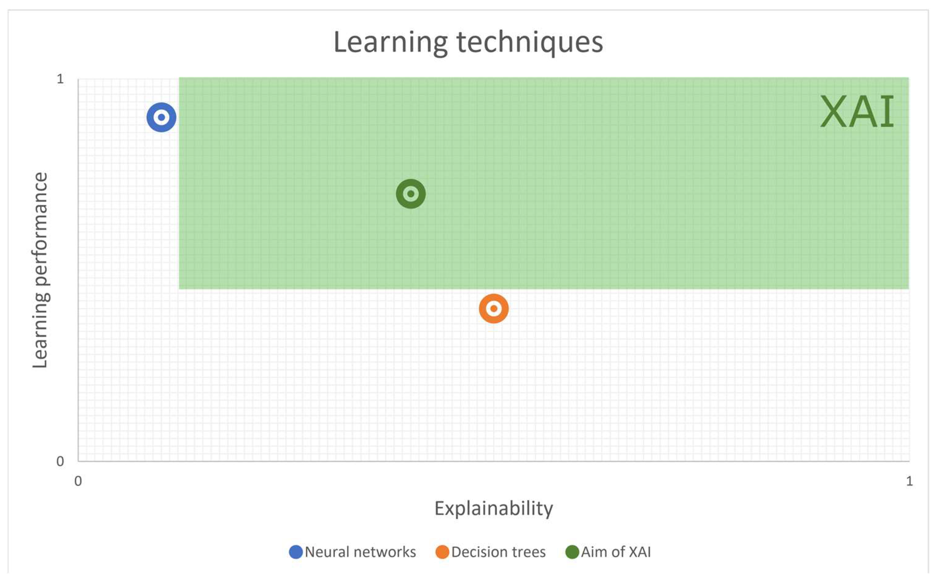 Electronics 13 01895 g001