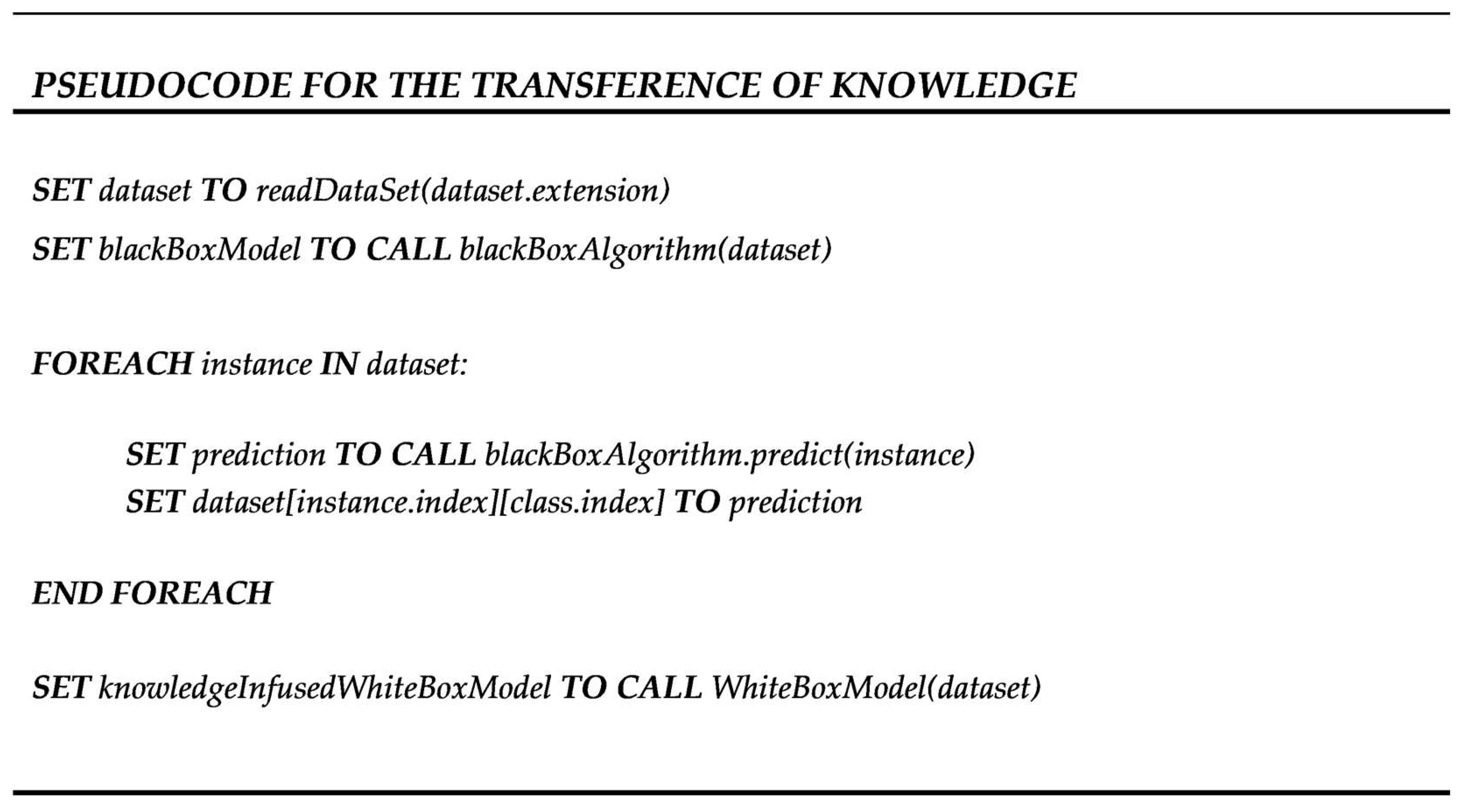 Electronics 13 01895 g002