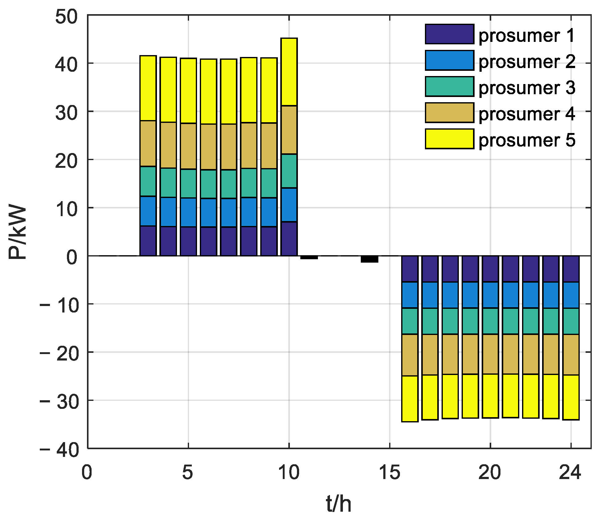 Electronics 13 01899 g013