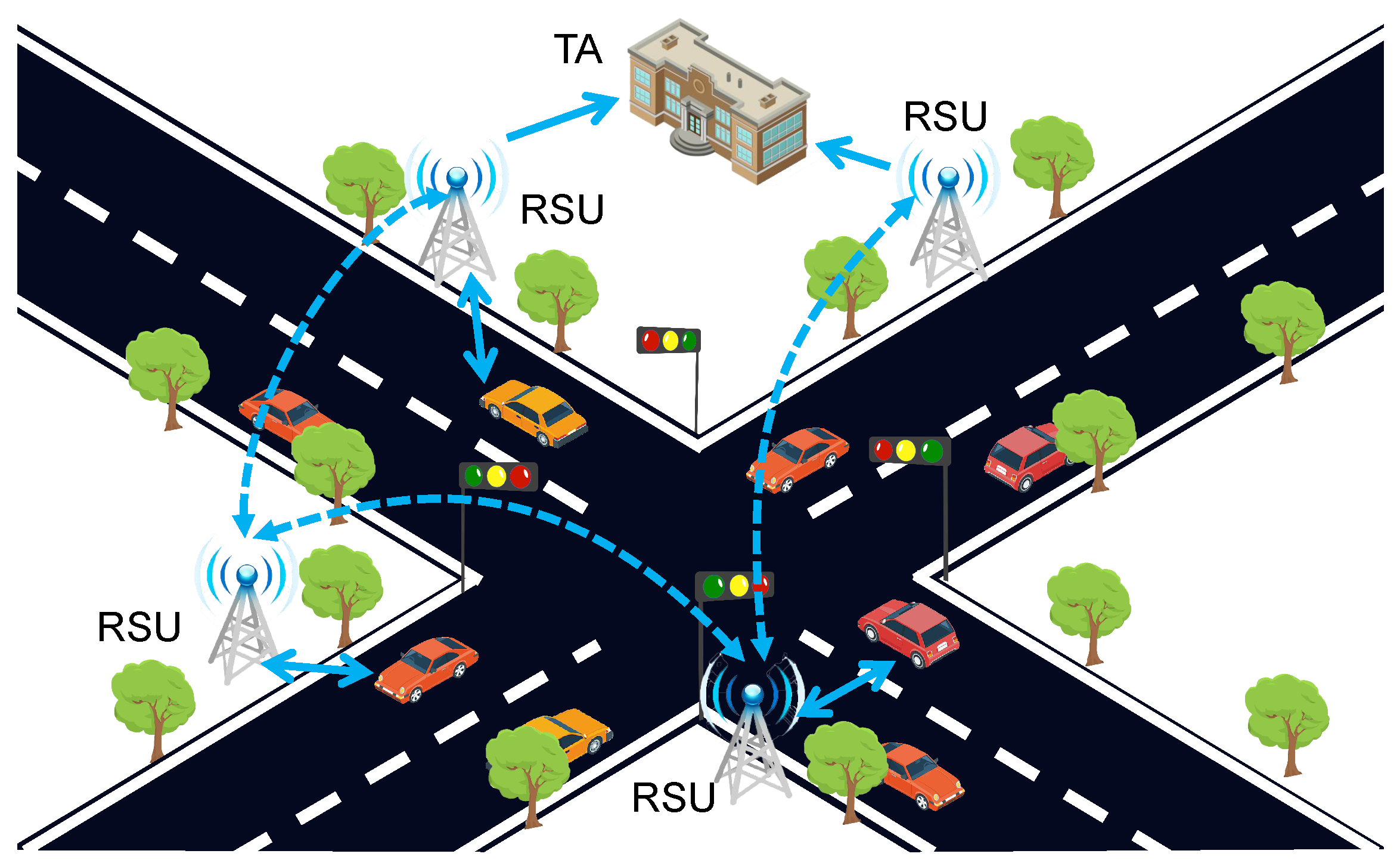 Electronics 13 01901 g001