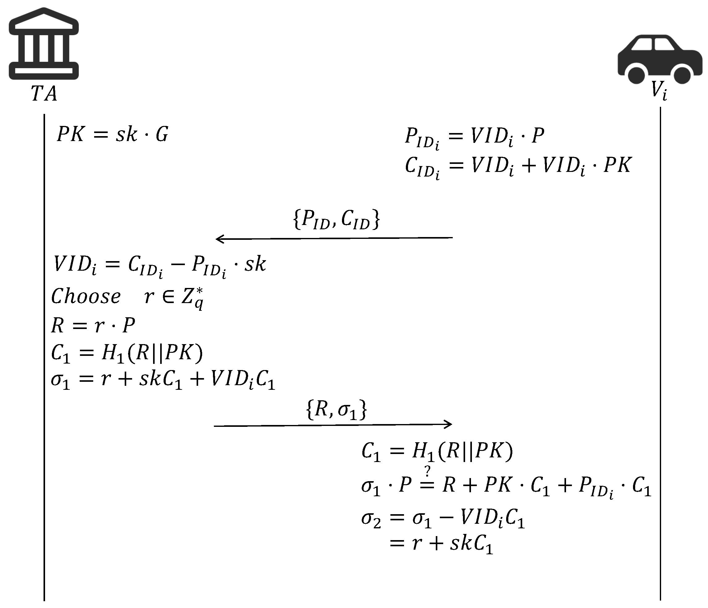 Electronics 13 01901 g003