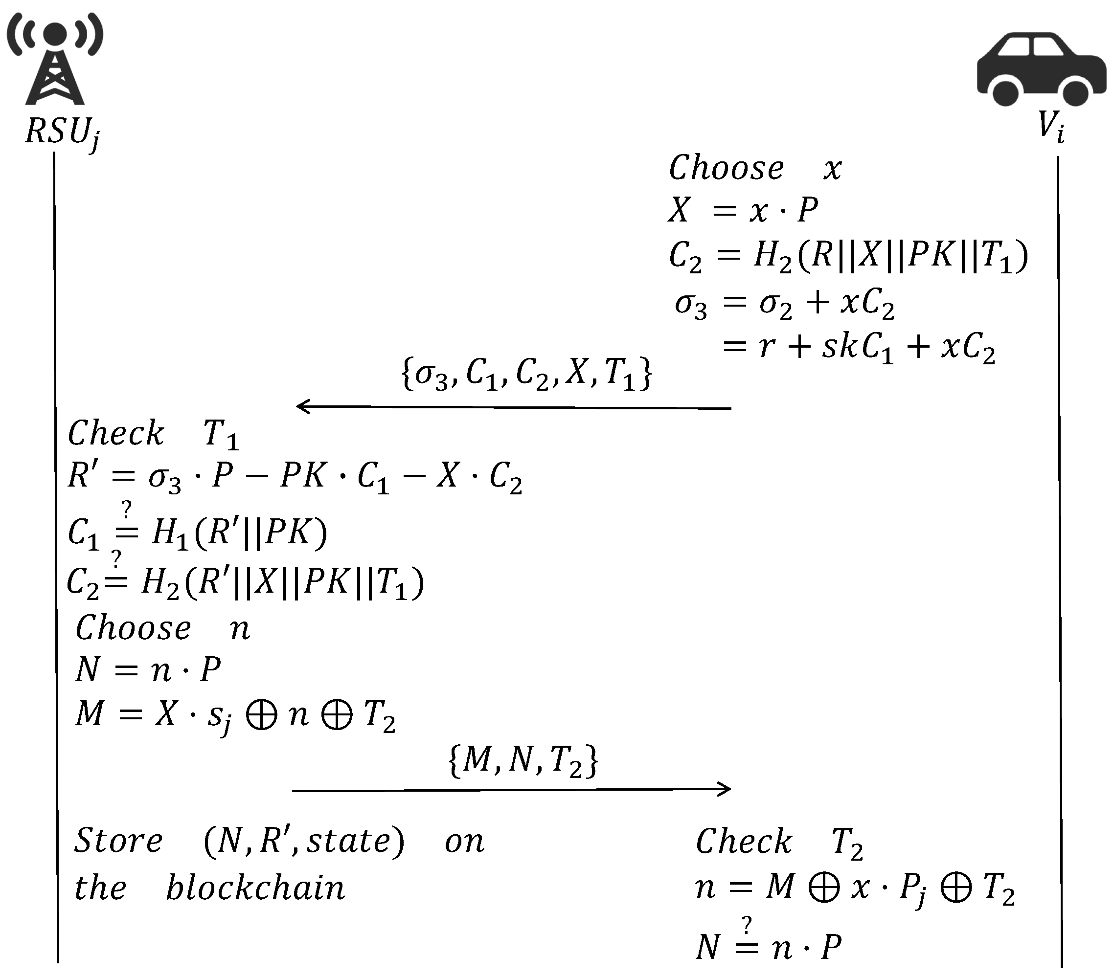 Electronics 13 01901 g004