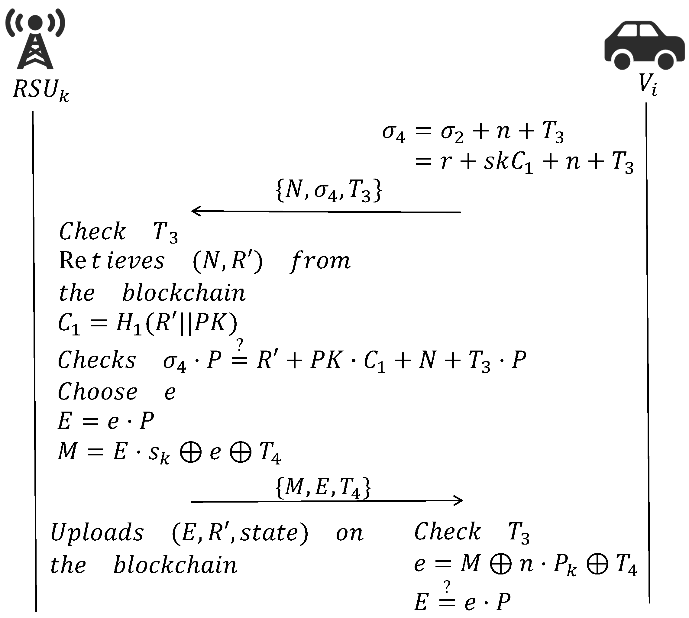 Electronics 13 01901 g005