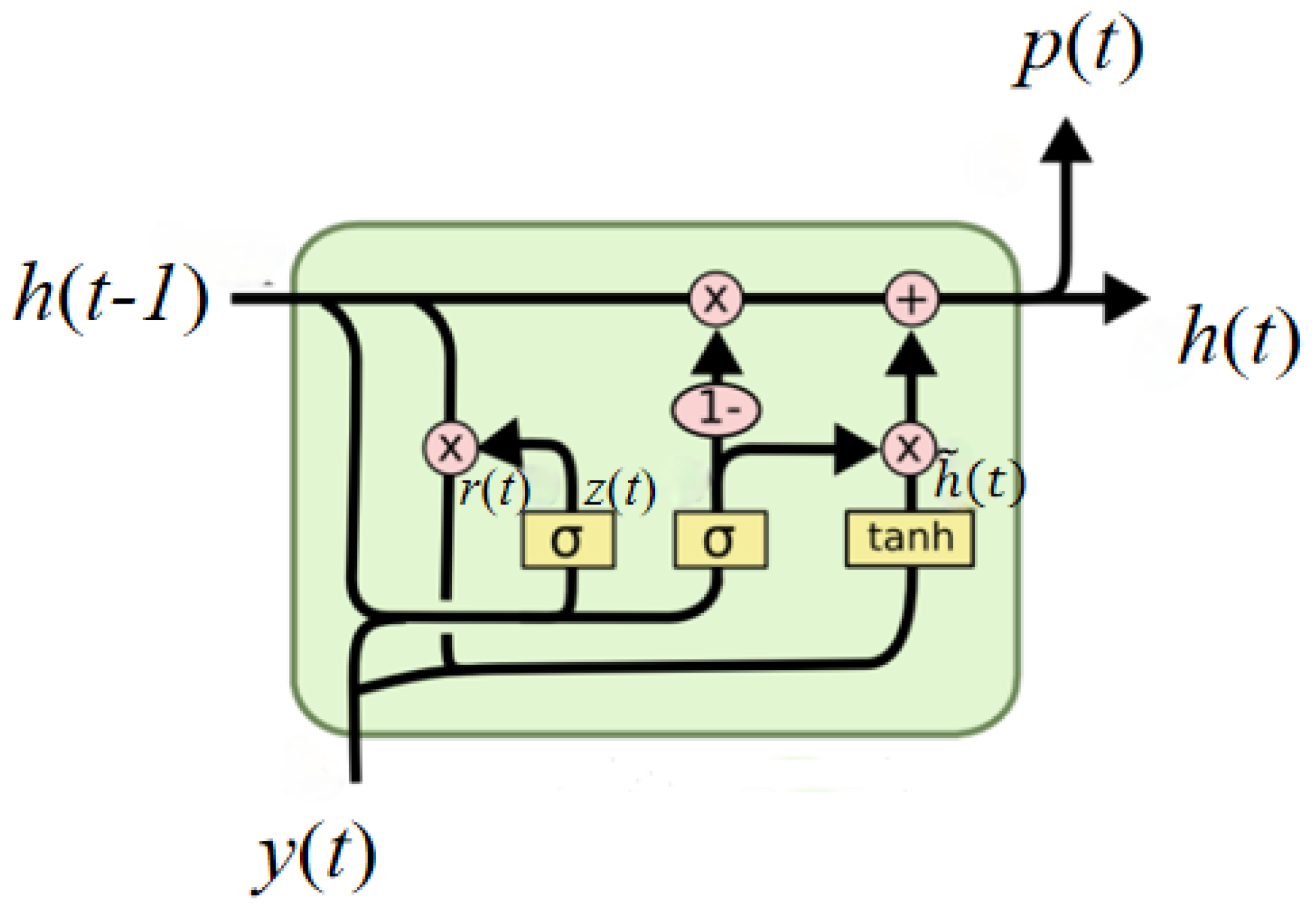Electronics 13 01904 g001