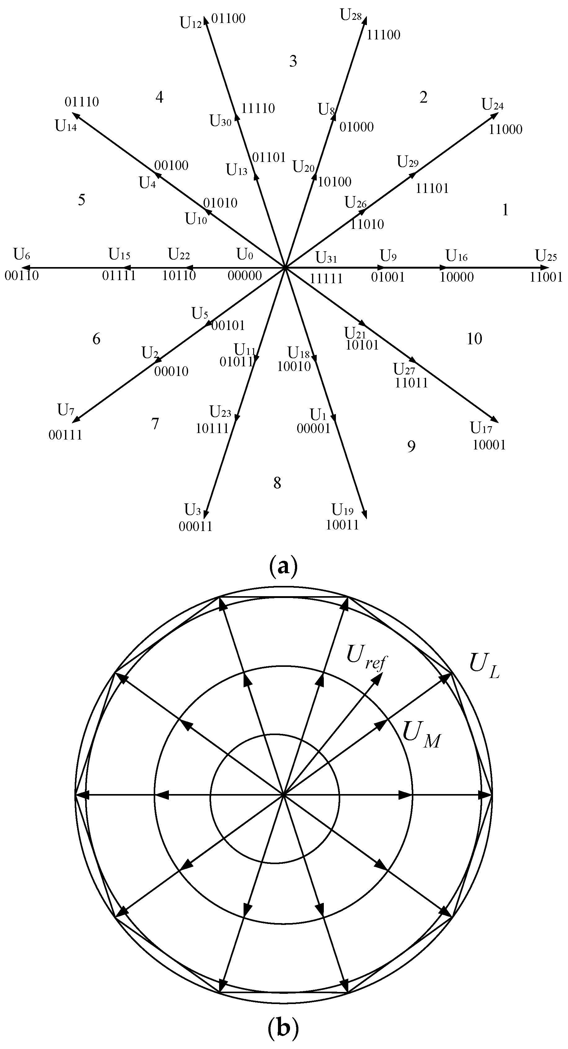 Electronics 13 01907 g003
