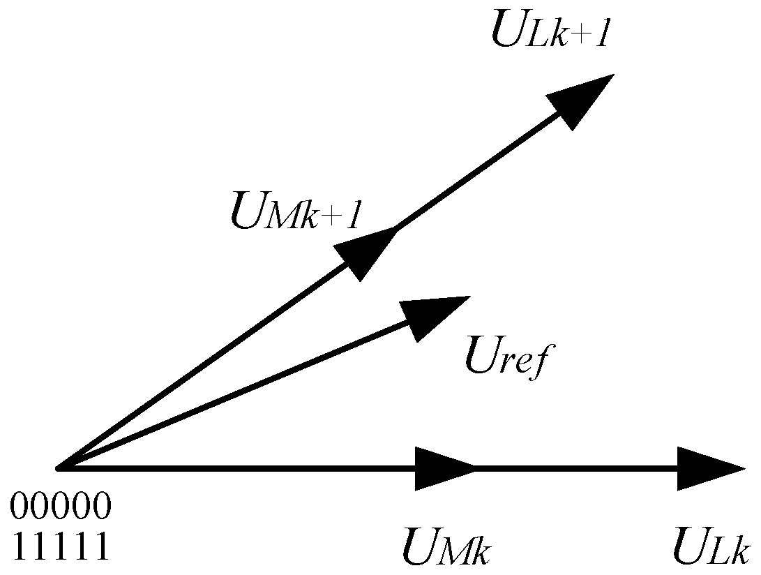 Electronics 13 01907 g004