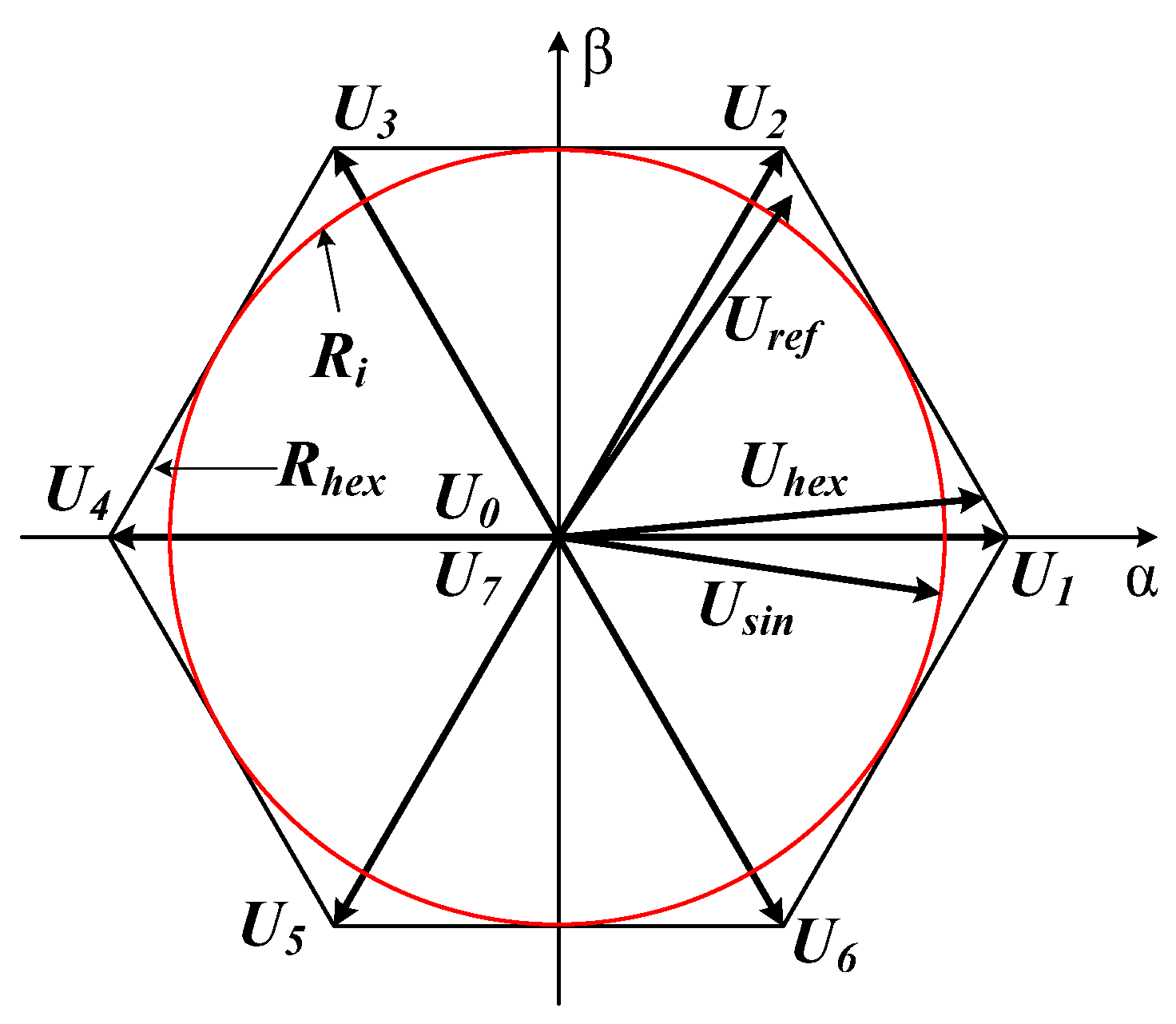 Electronics 13 01907 g006