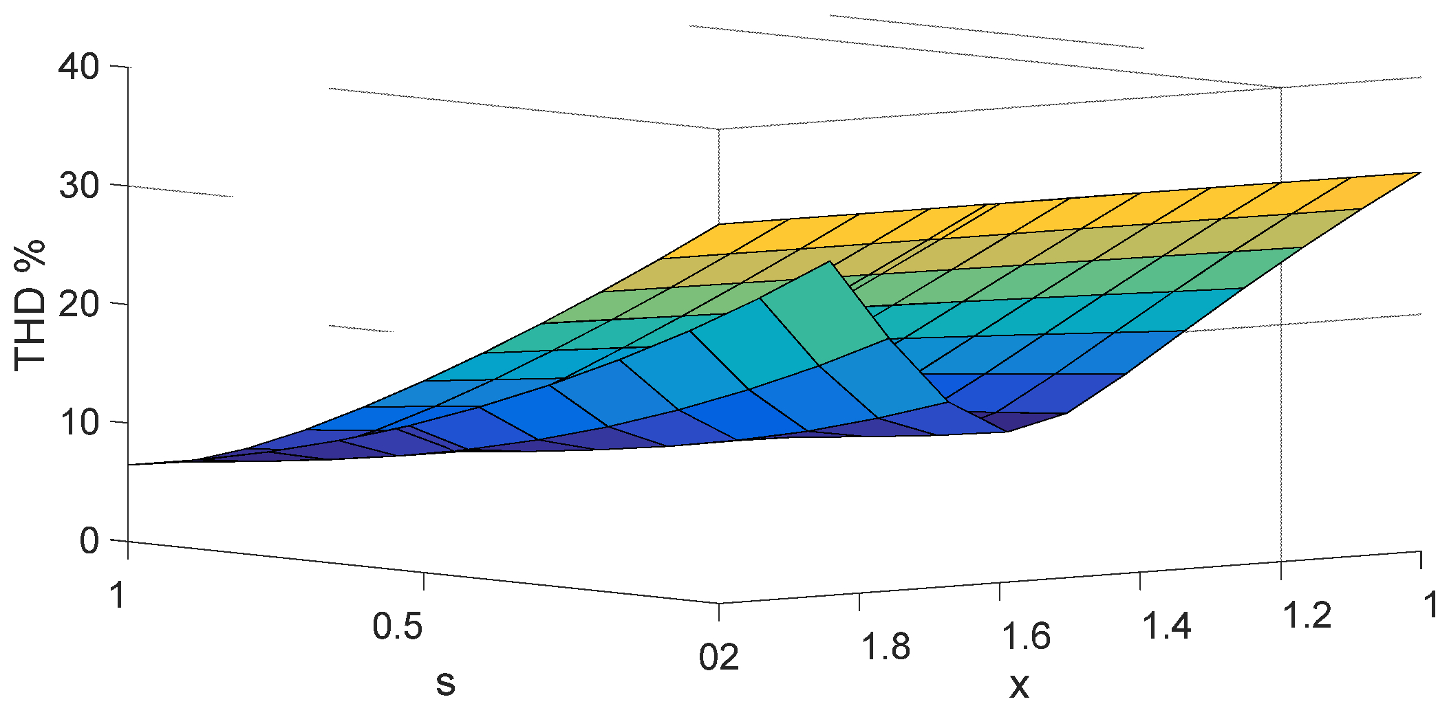 Electronics 13 01907 g008