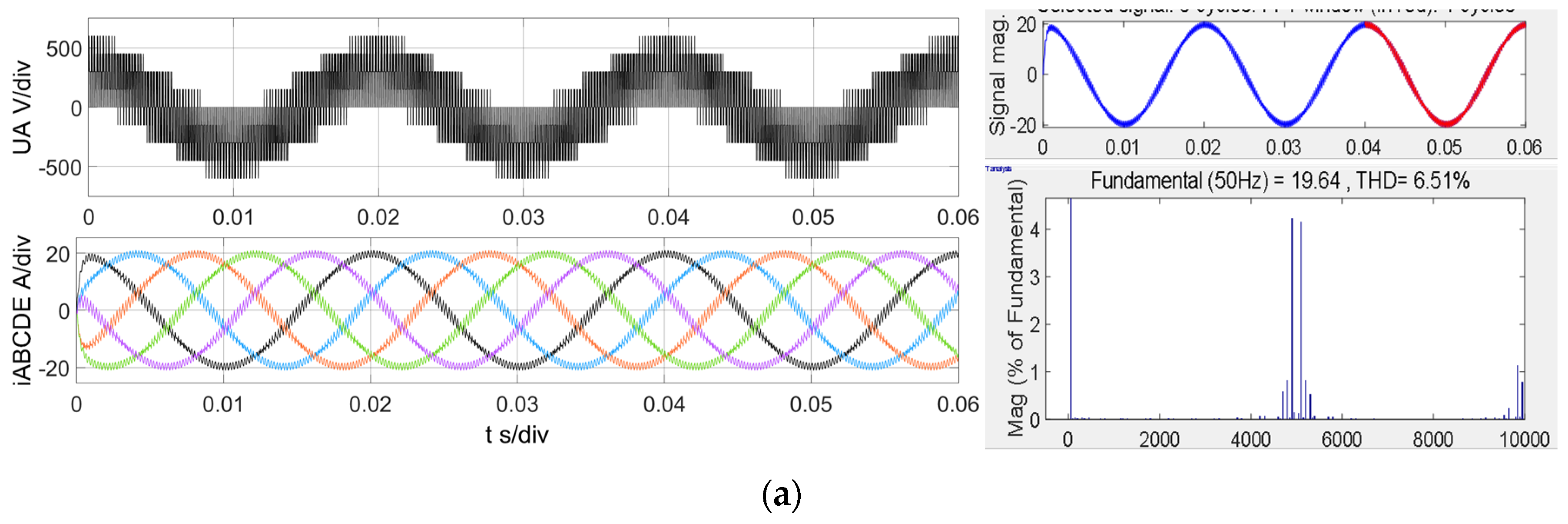 Electronics 13 01907 g010a