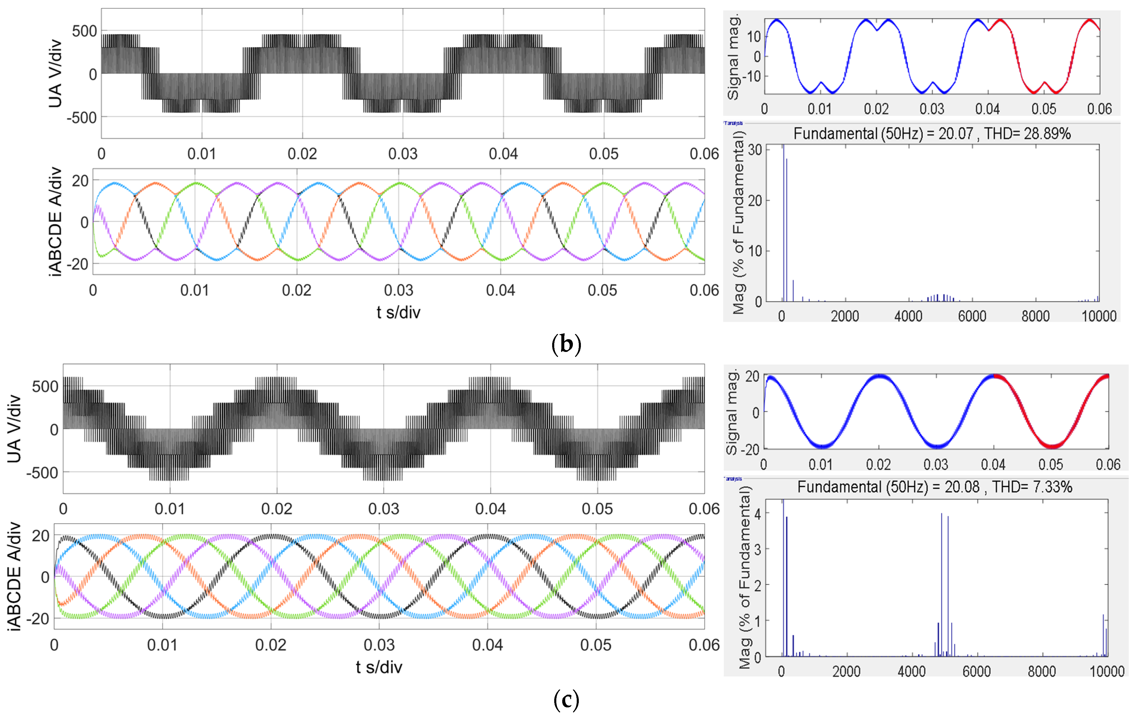 Electronics 13 01907 g010b