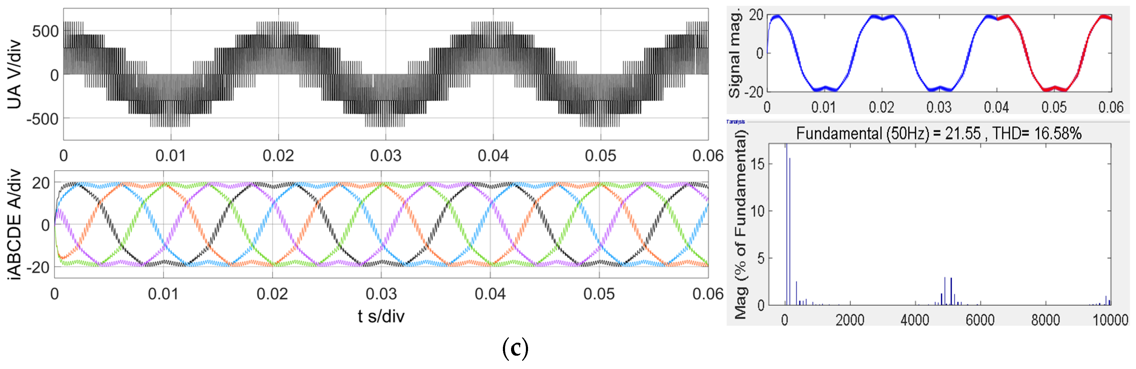 Electronics 13 01907 g011b