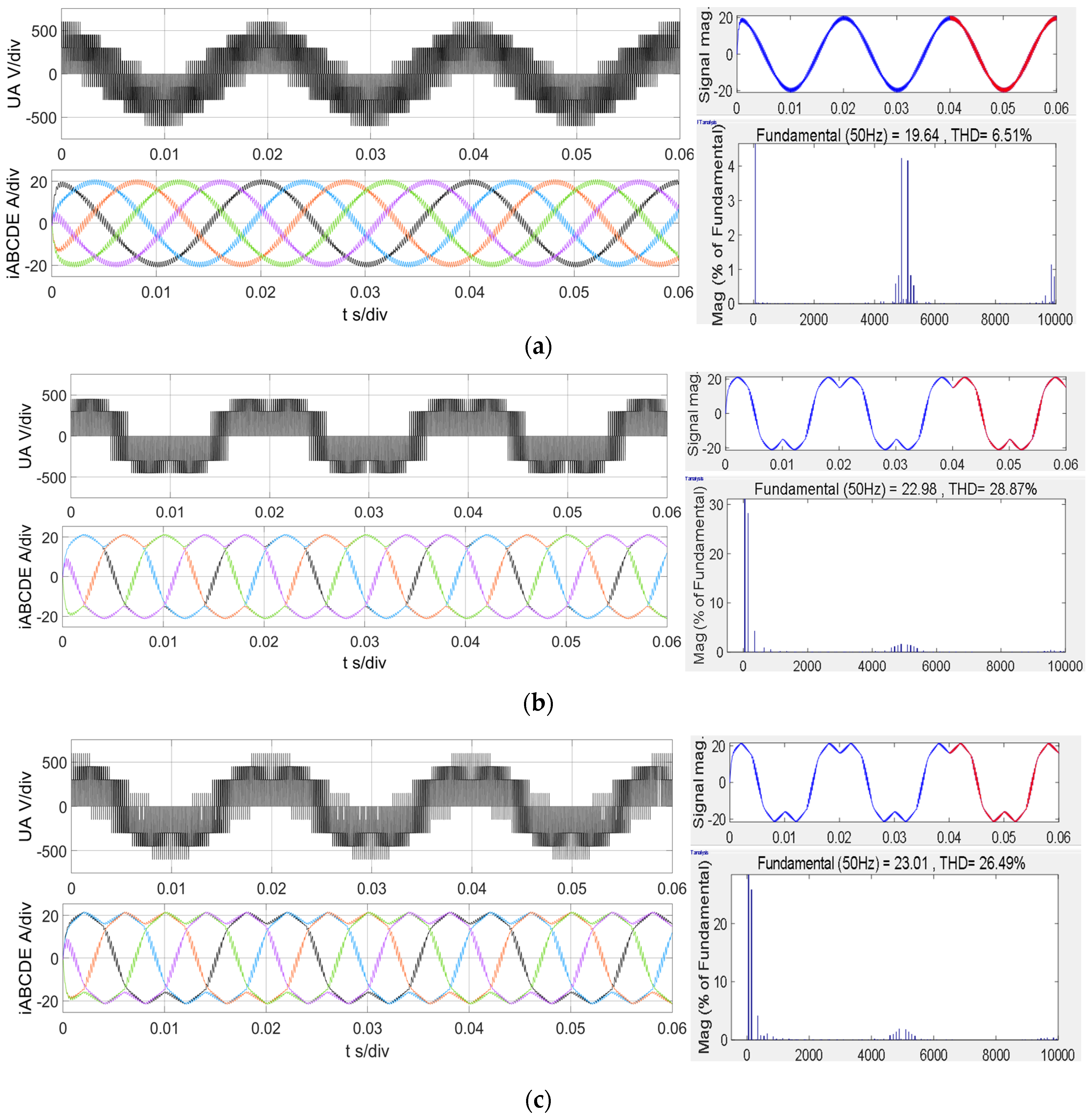 Electronics 13 01907 g012