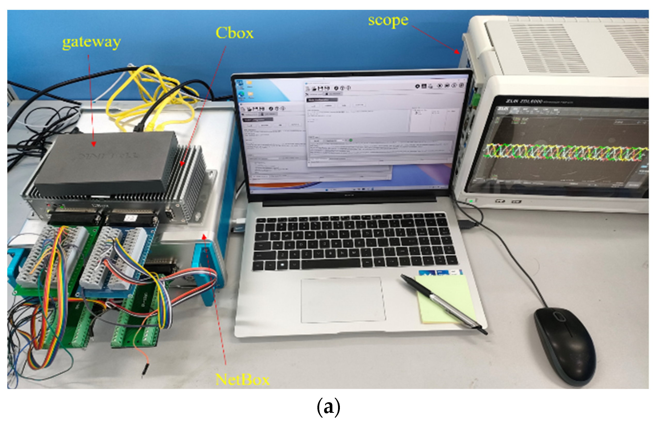 Electronics 13 01907 g013a