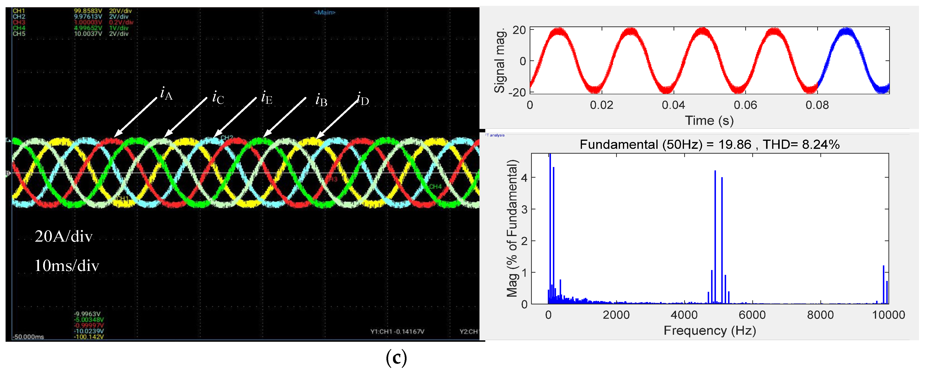 Electronics 13 01907 g014b