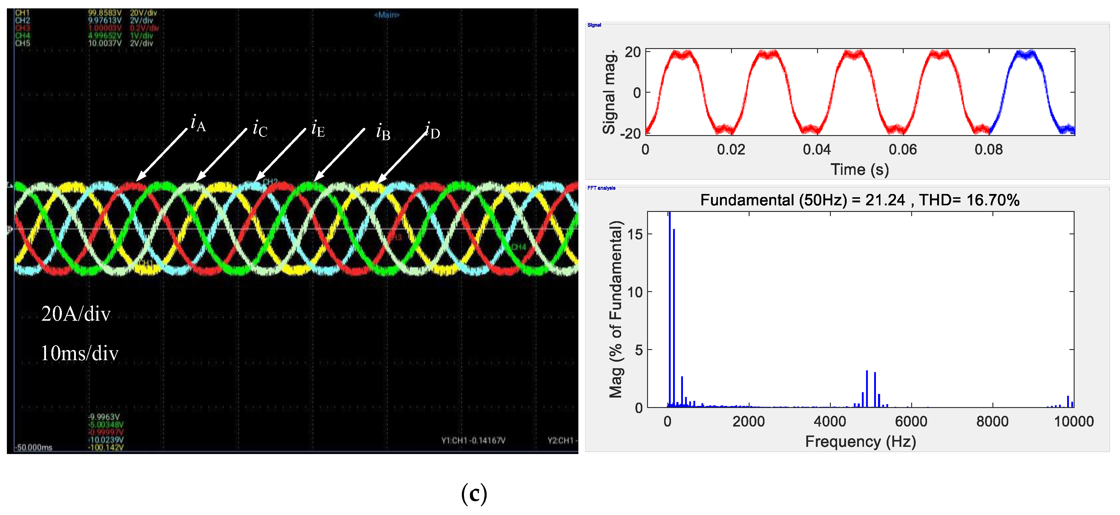 Electronics 13 01907 g015b