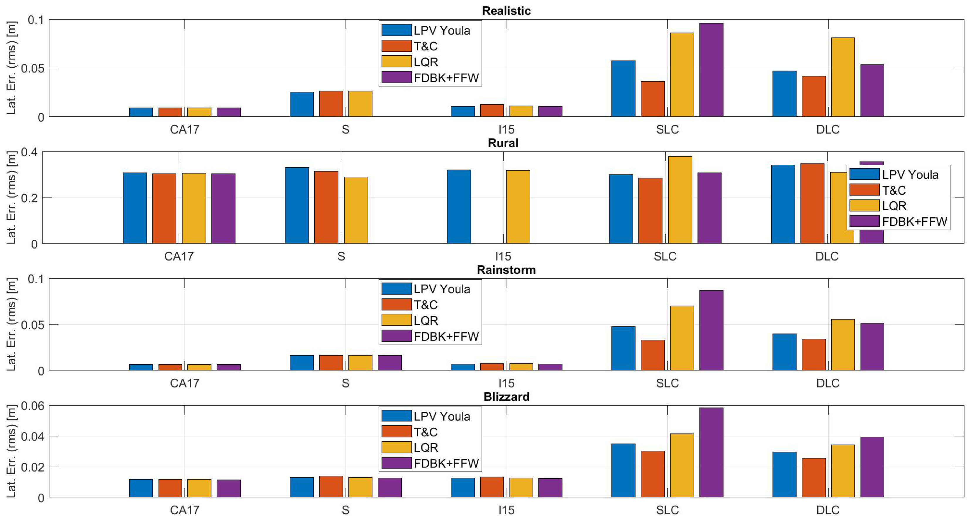 Electronics 13 01908 g009