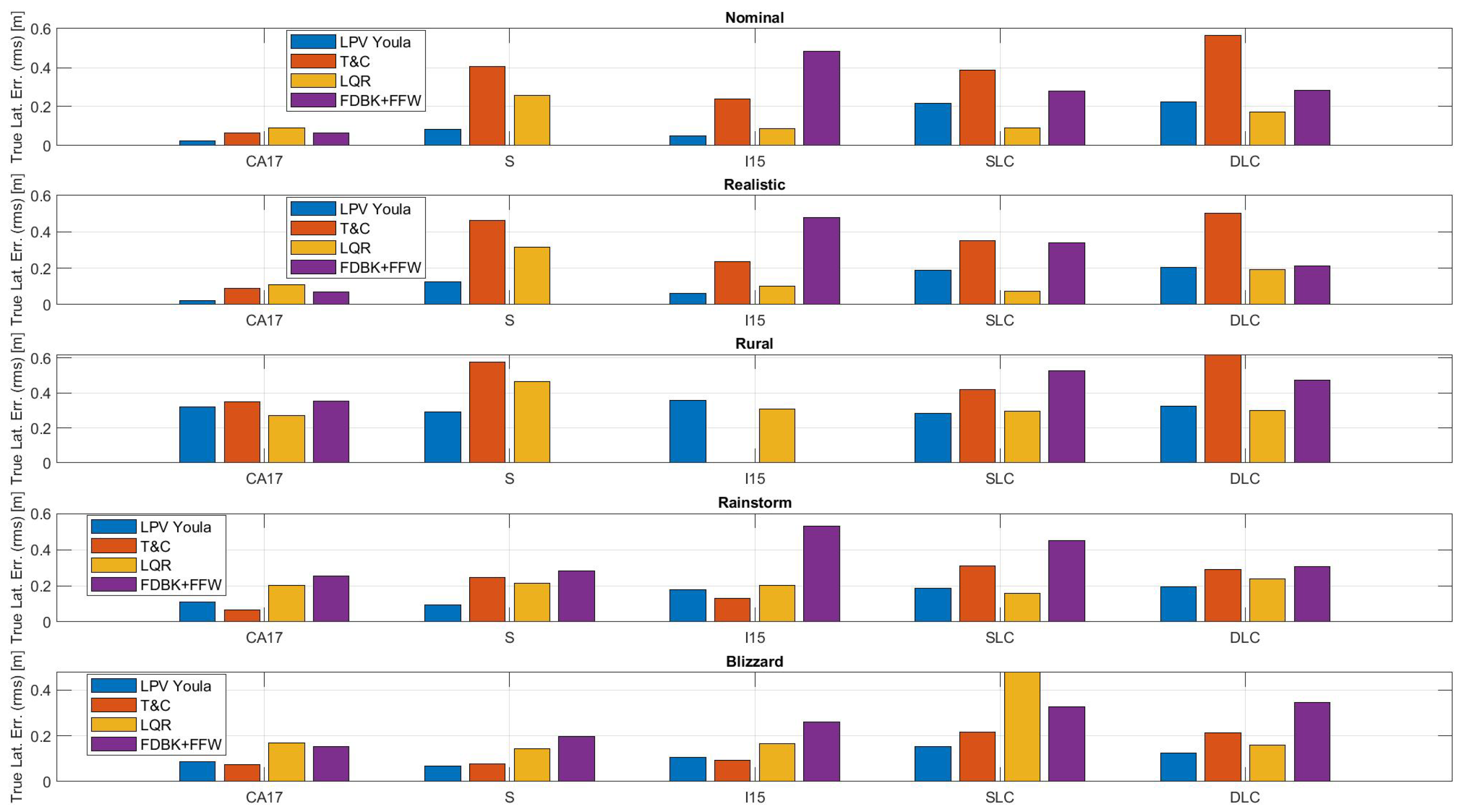 Electronics 13 01908 g012