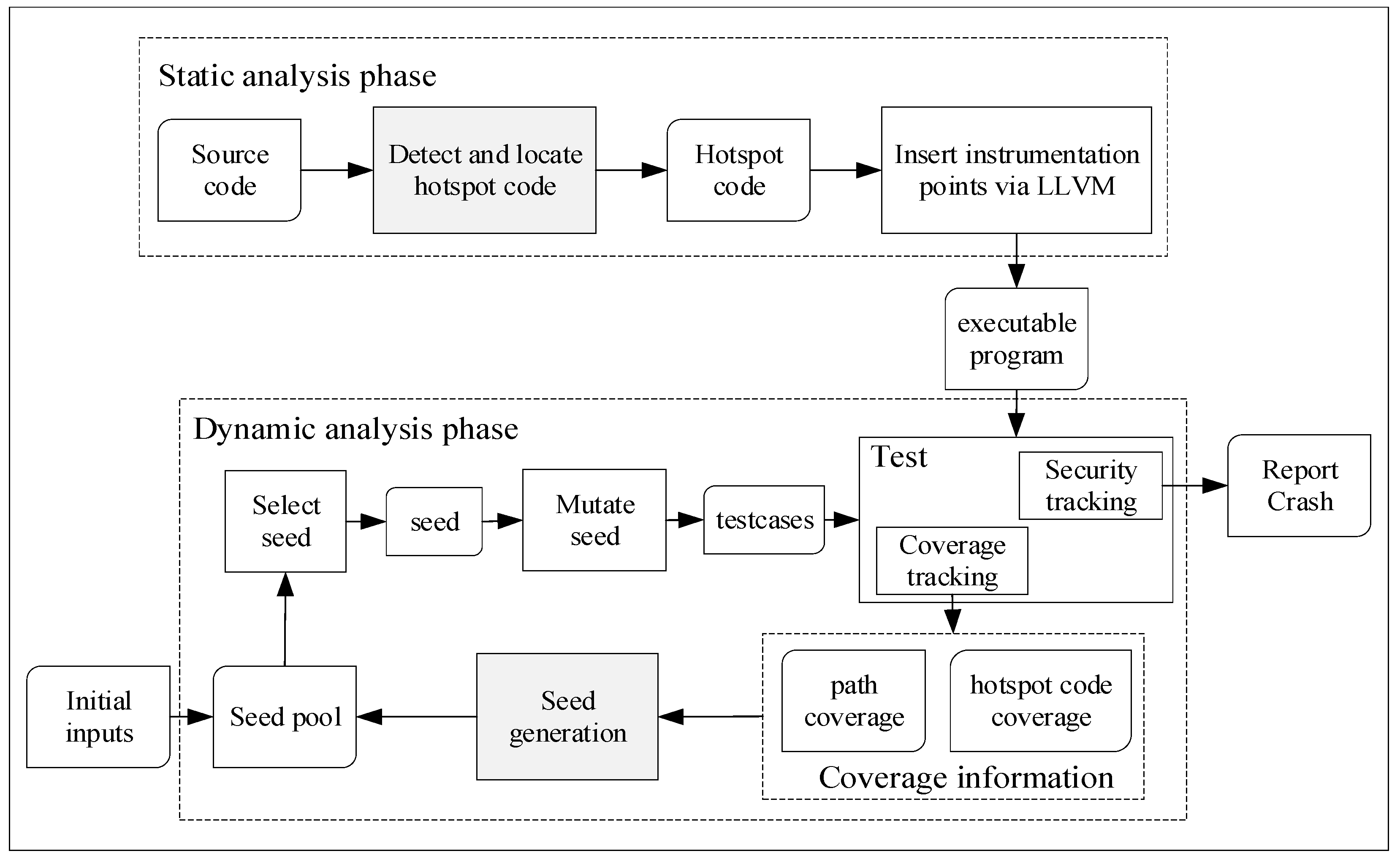 Electronics 13 01909 g002