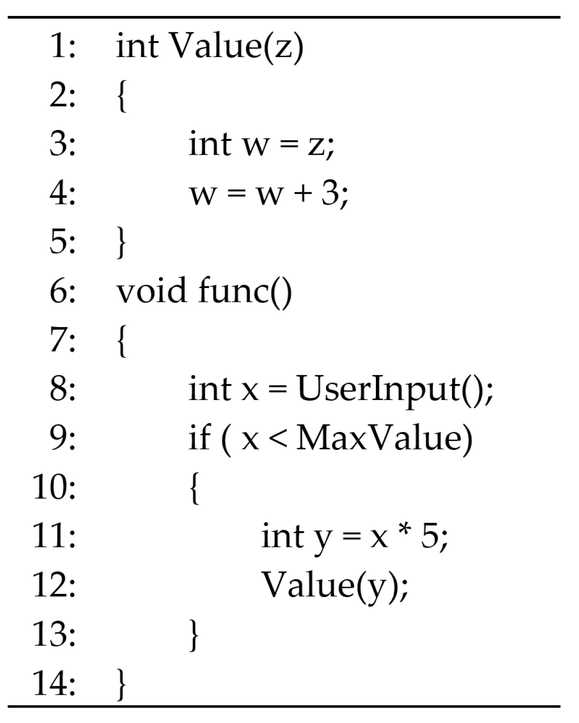 Electronics 13 01909 g003