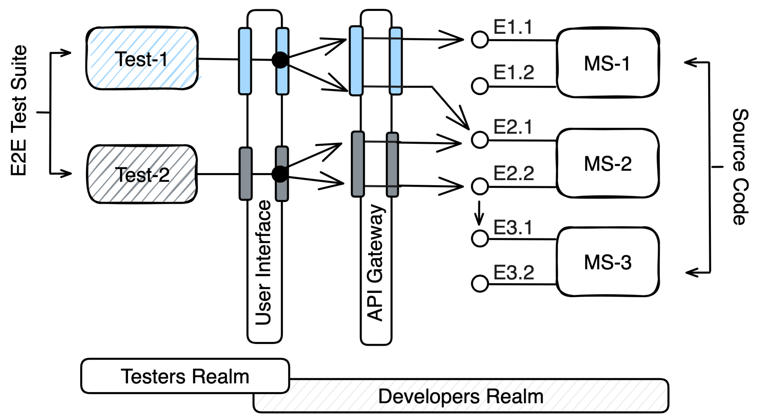 Electronics 13 01913 g001