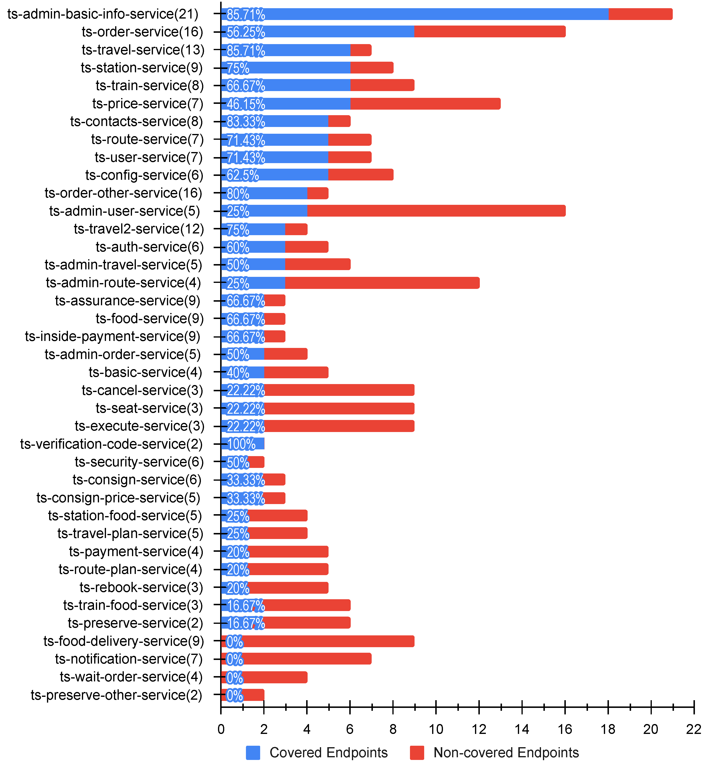 Electronics 13 01913 g008